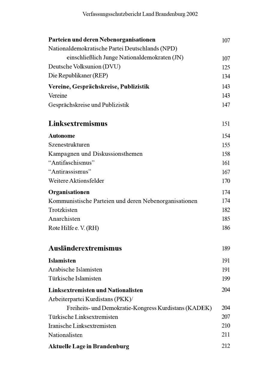 Verfassungsschutzbericht Land Brandenburg 2002 Parteien und deren Nebenorganisationen 107 Nationaldemokratische Partei Deutschlands (NPD) einschließlich Junge Nationaldemokraten (IN) 107 Deutsche Volksunion (DVU) 125 Die Republikaner (REP) 134 Vereine, Gesprächskreise, Publizistik 143 Vereine 143 Gesprächskreise und Publizistik 147 Linksextremismus 151 Autonome 154 Szenestrukturen 155 Kampagnen und Diskussionsthemen 158 "Antifaschismus" 161 "Antirassismus" 167 Weitere Aktionsfelder 170 Organisationen 174 Kommunistische Parteien und deren Nebenorganisationen 174 Trotzkisten 182 Anarchisten 185 Rote Hilfe e. V. (RH) 186 Ausländerextremismus 189 Islamisten 191 Arabische Islamisten 191 Türkische Islamisten 199 Linksextremisten und Nationalisten 204 Arbeiterpartei Kurdistans (PKK)/ Freiheitsund Demokratie-Kongress Kurdistans (KADEK) 204 Türkische Linksextremisten 207 Iranische Linksextremisten 210 Nationalisten 2l Aktuelle Lage in Brandenburg 212