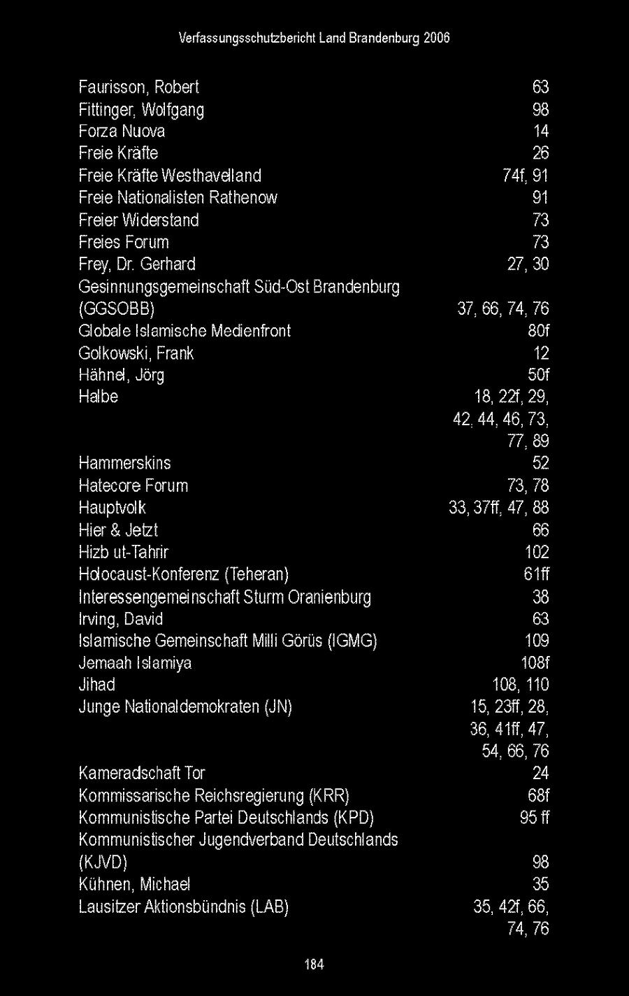 Verfassungsschutzbericht Land Brandenburg 2006 Faurisson, Robert 63 Fittinger Wolfgang 98 Forza Nuova 14 Freie Krafte 26 Freie Krafte Westhavelland 74 91 Freie Natonalisten Rathenow 9 Freier Widerstand 73 Freies Forum 73 Frey, Dr Gerhard 27,30 Gesinnungsgemeinschaft Sud-Ost Brandenburg {GGSOBB) 37 66,74 76 Globale Islamische Medienfront 80f Golkowsk, Frank 12 Hahnd, Jorg Sof Halbe 18, 221, 29, 42 44. 46,73. 77 89 Hammerskns 52 Hatecore Forum 73, 78 Hauptvolk 33, 37ff 47, 88 Hier & Jeizt 66 Hzb ut-Tahrr 102 Holocaust-Konferenz (Teheran) Si Interessengemeinschaft Sturm Oranienburg 3 Irng, David 63 Islamische Gemeinschaft Milli Gorus (IGMG) 109 Jemaah Islamya 1087 Jhad 108, 110 Junge Nationaldemokraten (JN) 15, 23ff, 28 36, 41ff, 47, 54. 66, 76 Kameradschaft Tor 24 Kommissarsche Reichsregierung {KRR) 68f Kommunistische Partei Deutschlands (KPD) ff Kommunistischer Jugendverband Deutschlands (KJVD) %8 Kuhnen, Michael 35 Lausitzer Aktionsbundnis (LAB) 35, 421, 66, 74, 76 184