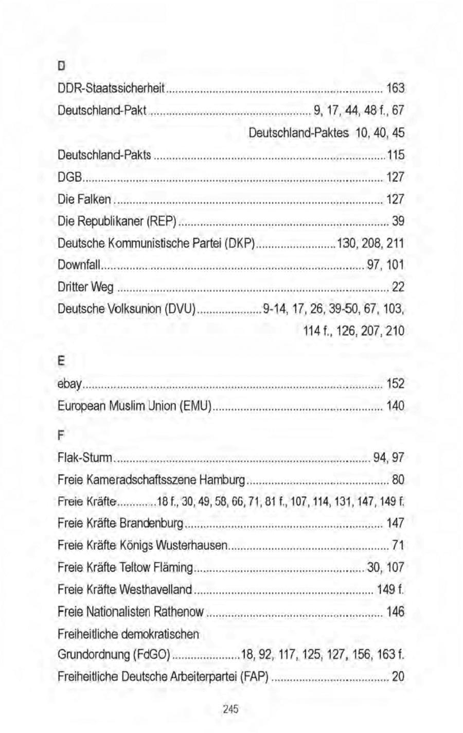 D DDR-Staatssicherheit Deutschland-Pakt 9, 17, 44, 481.,67 Deutschland-Paktes 10, 40, 45 Deutschland-Pakts ...... .. 115 DGB..... ... 127 Die Falken... 127 Die Republikaner (REP. 9 Deutsche Kommunistische Partei (DKP). .130, 208, 211 Dewilalli in wernernerrmengeK 97, 101 Dritter Weg ...... 22 Deutsche Volksunion (DVU) 14, 17, 26, 39-50, 67, 103, 114 f., 126, 207, 210 E ebay..... 152 European Muslim Union (EMU) F Flak-Sturm 94,97 Freie Kameradschaftsszene Hamburg Freie Kräfte... 18 f., 30, 49, 58, 66, 71, 81 f,, 107, 114, 131, 147, 149 f, Freie Kräfte Brandenburg... Freie Kräfte Königs Wusterhausen. Freie Kräfte Teltow Fläming..... Freie Kräfte Westhavelland... Freie Nationalisten Rathenow..... Freiheitliche demokratischen Grundordnung (FdGO)..... ..18, 92, 117, 125,127, 156, 163. Freiheitliche Deutsche Arbeiterpartei (FAP).... Sehr 20 245