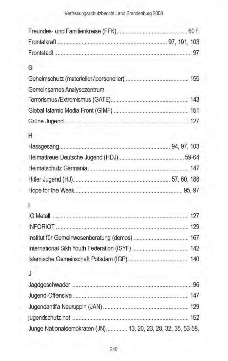 Verfassungsschutzbenicht Land Brandenburg 2008 Freundesund Familienkreise (FFK) Frontalkrafi Frontstadt & Geheimschutz (materieller/personeller). 155 Gemeinsames Analysezentrum Terrorismus /Extremismus (GATE)....... Global Islamic Media Front (GIMF)..... .. 151 Grüne Jugend 127 H Hassgesang............ 94, 97, 103 Heimattreue Deutsche Jugend (HDJ)..u. nennen 59-64 Heimatschutz Germania...... 2 147 Hitler Jugend (HU)....... .. 57, 60, 188 Hope for the Weak....... 2. 95, 97 ! IG Metall une rd INFORIOT.... Pen 129 Institut für Gemeinwesenberatung (demos) 167 International Sikh Youth Federation (ISYF). 142 Islamische Gemeinschaft Potsdam (IGP).... "140 J Jägdgeschwäden. ns 96 Jugend-Offensive... ... 147 'Jugendantifa Neuruppin (JAN) .... 129 Jugendschutz.net......... .152 Junge Nationaldemokraten (JN 13, 20, 23, 28, 32, 35, 53-58, 246