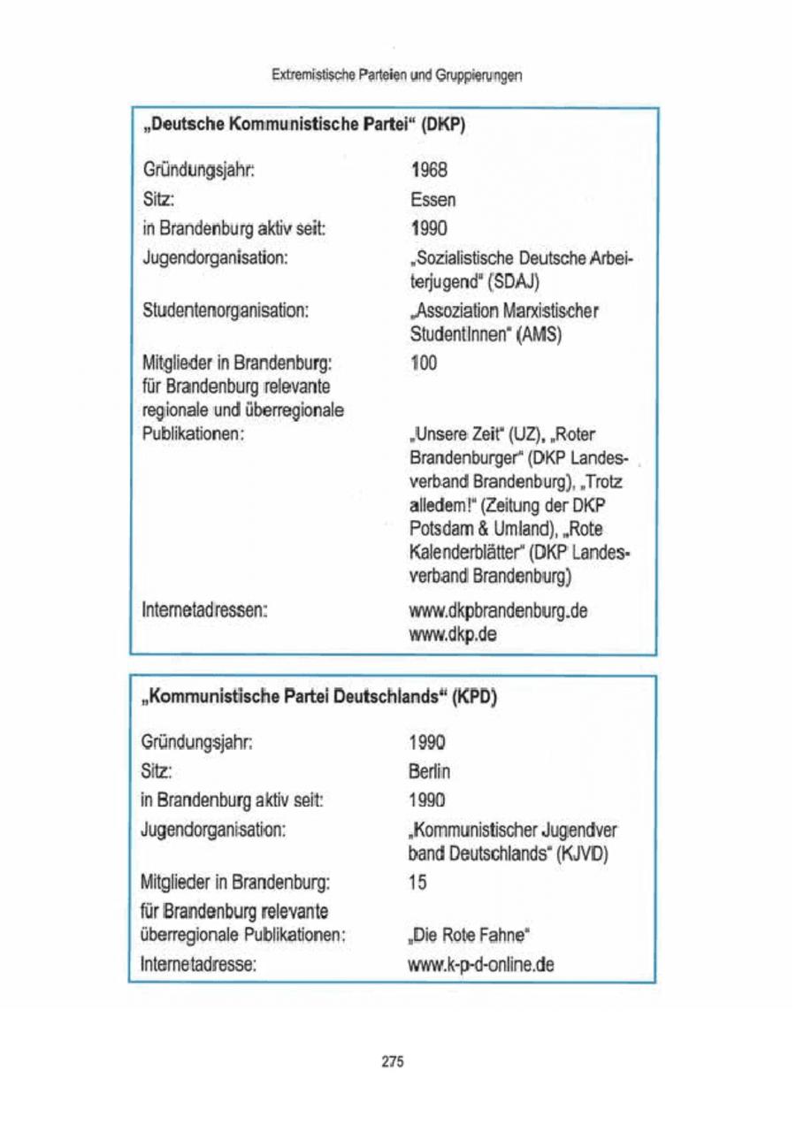 Extromistische Parteien und Gruppierungen "Deutsche Kommunistische Partei" (DKP) Gründungsjahr: 1988 Sitz: Essen in Brandenburg aktiv seit: 1990 'Jugendorganisation: "Sozialistische Deutsche Arbeiterugend* (SDAJ) 'Studentenorganisation: "Assoziation Marxistischer Studentinnen" (AMS) Mitgliederin Brandenburg: 100 für Brandenburg relevante regionale und überregionale Publikationen: "Unsere Zeit' (UZ), 'Roter Brandenburger" (DKP Landesverband Brandenburg), "Trotz alledem! (Zeitung der DKP Potsdam & Umland), "Rote Kalenderblätter" (DKP Landesverband Brandenburg) Intemetadressen: wnw.dkpbrandenburg.de wunudkp.de "Kommunistische Partei Deutschlands"(KPD) Gründungsjahr: 1990 Sitz: Berlin in Brandenburg aktiv seit: 1990 Jugendorganisation: "Kommunistischer Jugendver band Deutschlands" (KJVD) Mitglieder in Brandenburg. 15 für Brandenburg relevante überregionale Publikationen; "Die Rote Fahne" Internetadresse. wwwr.k-p-d-online.de 25