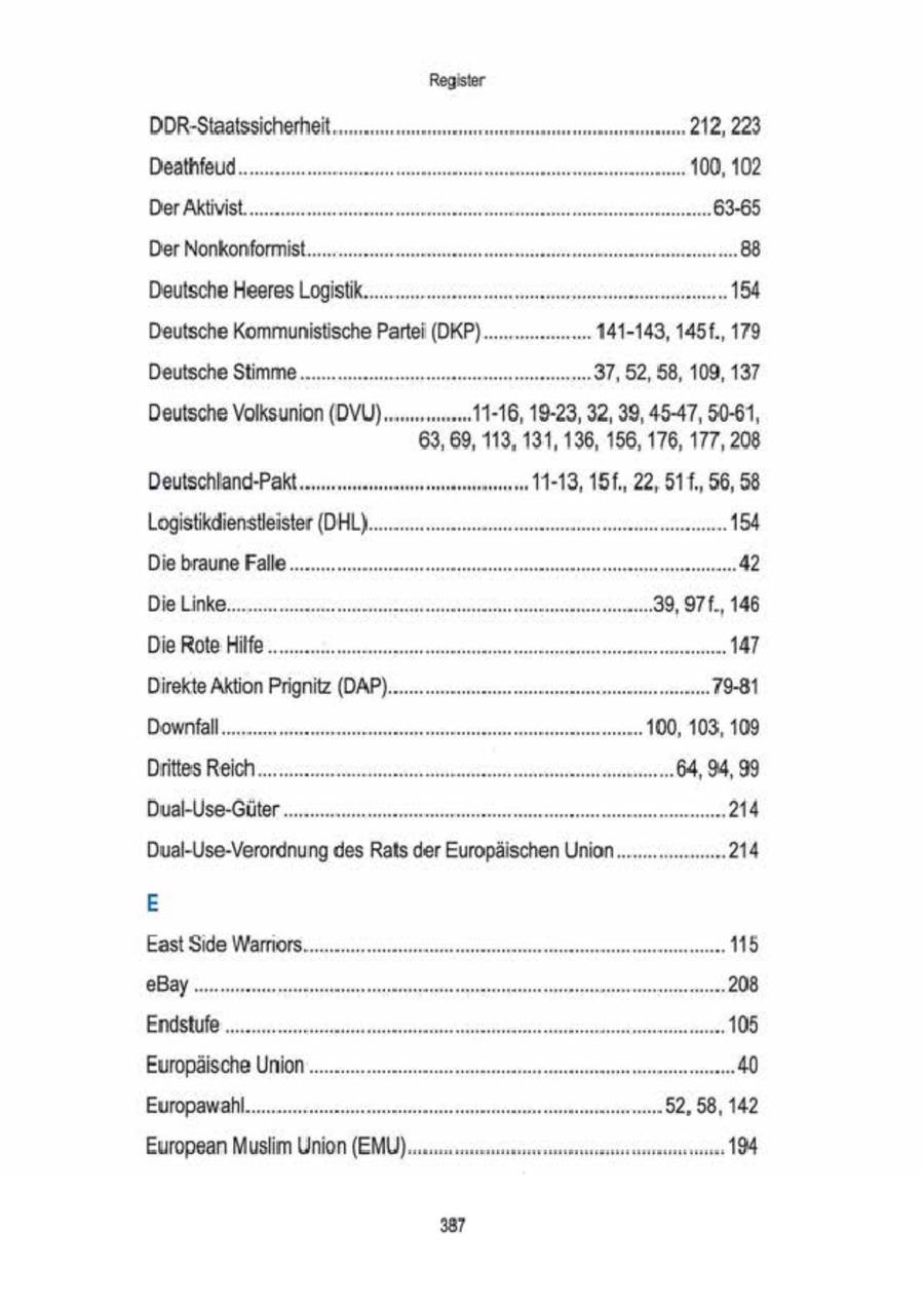 DDR-Staatssicherheit, "212, 223 Deathfeud.. "100, 102 Der Aktivist... 63:65 Der Nonkonformist. 88 Deutsche Heeres Logistik... 154 Deutsche Kommunistische Partei (DKP). 141-143, 145f., 179 Deutsche StIMIME nn nnnnnnnne 37, 82, 58, 109, 137 Deutsche Volksunion (DVU)... 11-16, 19-23, 32, 39, 45-47, 50-61, 63, 69, 113, 131, 136, 156, 176, 177, 208 Deutschland-Pakt... 11-13, 15f,, 22, 511,56, 58 Logistikdienstleister (DHL). 154 Die braune Falle. 442 Die Linke.. ..38, 971,146 DieRote Hilfe .... 147 Direkte Aktion Prignitz (DAP). "79:81 100, 103, 109 64, 94,99 Dual-Use-Güter . 214 Dual-Use-Verordnung des Rats der Europäischen Union nun 214 E East Side Wamors.. Bay. EndstUß ... Europäische Union Europawahl... European Muslim Union (EMU) 3