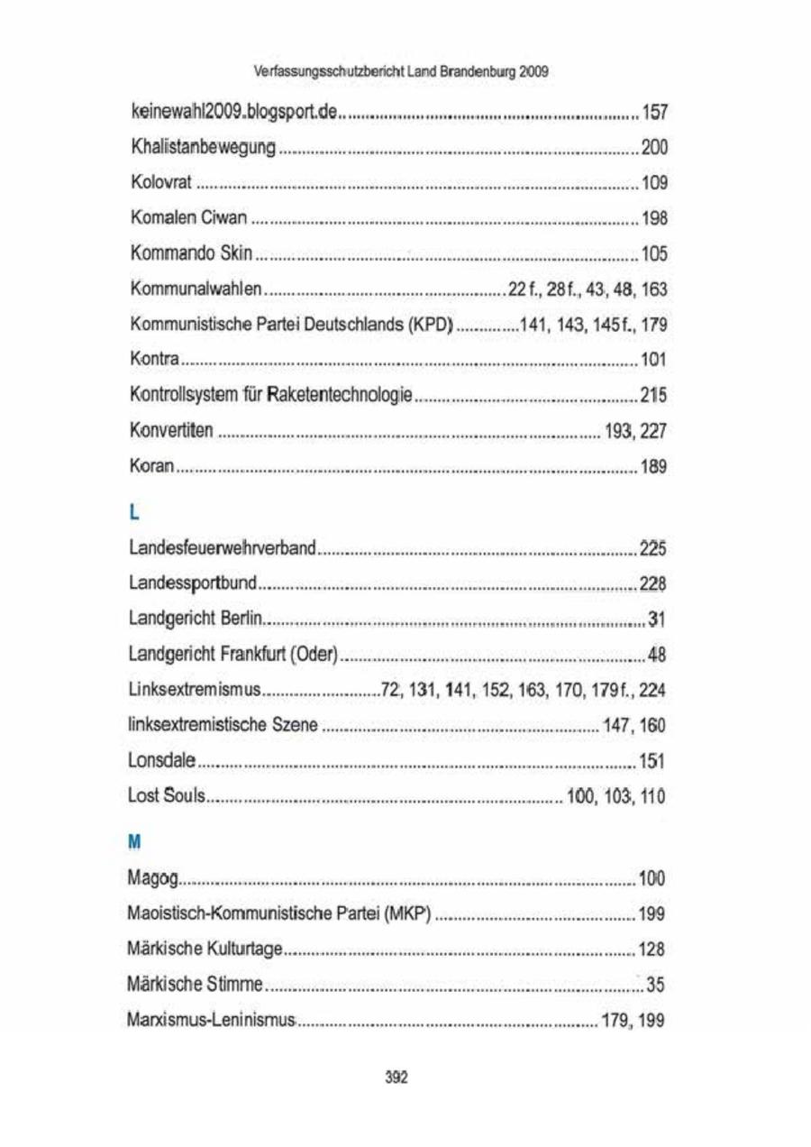 Verfassungsschutzbericht Land Brandenburg 2009 keinewahi2009.blogsport.de.. Khalistanbewegung Kolovrat ..... Komalen Ciwan Kommando Skin 105 Kommunalwahlen .221., 28f.,43, 48, 163 Kommunistische Partei Deutschlands (KPD} 141, 143, 145f., 179 Kontra ... 10 Kontrollsystem für RaketentechnoloQie cn 215 Konvertiten.. 193,227 Koran 189 E Landesfeuerwehrverband... Landessportbund. Landgericht Berl Landgericht Frankfurt (Oder) . u 48 Linksextremismus... 72,131, 141, 152, 163, 170, 1791.,.224 linksextremistische Szene... ... 147,160 Lonsdale.... 151 Lost Soul... aan 100, 103,110 m Magog. Maoistisch-Kommuristische Partei (MKP) Märkische Kulturtage.. Märkische Stimme. Mancismus-Leninismus......