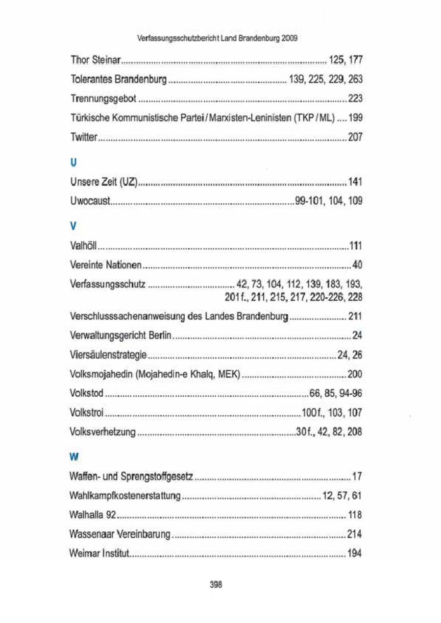 Verfassungsschutzbericht Land Brandenburg 2009. Thor Steinar nme anne 128, 177 'Tolerantes Brandenburg. 139, 225, 229, 263 Trennungsgebot 223 Türkische Kommunistische Partei/Marsten-Leninisten (TKP/ML).. 199 Tuntter.... 207 u Unsere Zeit (UZ) 1 Uweaust.. 99-101, 104, 109 v Valöll 'm Vereinte Nationen .. . 40 Verfassungsschutz . 12,73, 104, 112, 139, 188, 183, 201 f.,211, 215, 217, 220-226, 228 Verschlusssachenanweisung des Landes Brandenburg a Verwaltungsgericht Bern. Viersäulenstrategiß.. Volksmojahedin (Mojahedin-e Khalg, MEK) Vokstod. . Volkstroi " ..100f., 103, 107 Volksverhetzung..... ..30f., 42, 82, 208 w 'Waffenund Sprengstoffgesetz ... Wahlkampfkostenerstattung. Walhalla 92. Wassenaar Vereinbarung Weimar Institut.