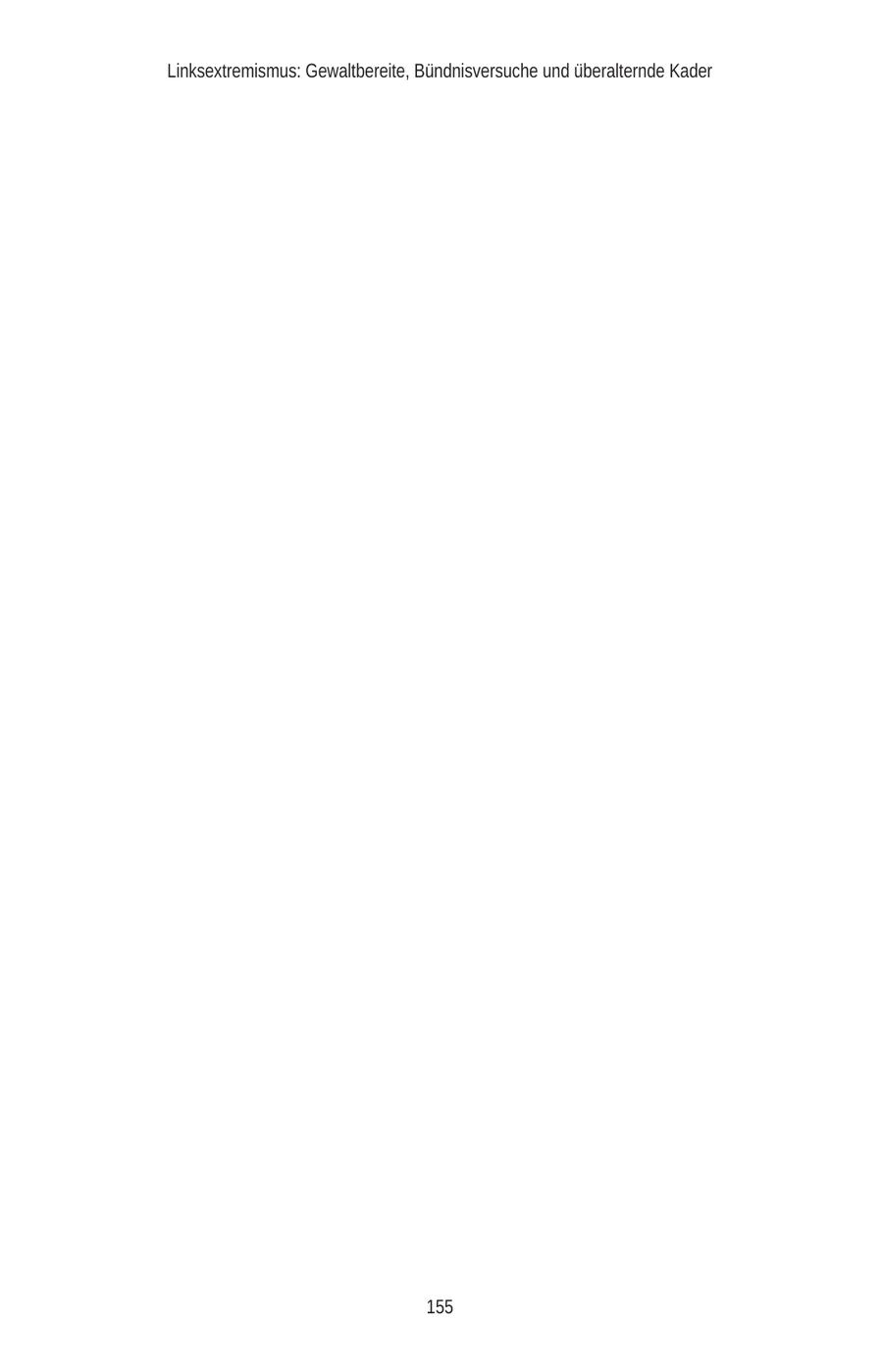 Seite 155