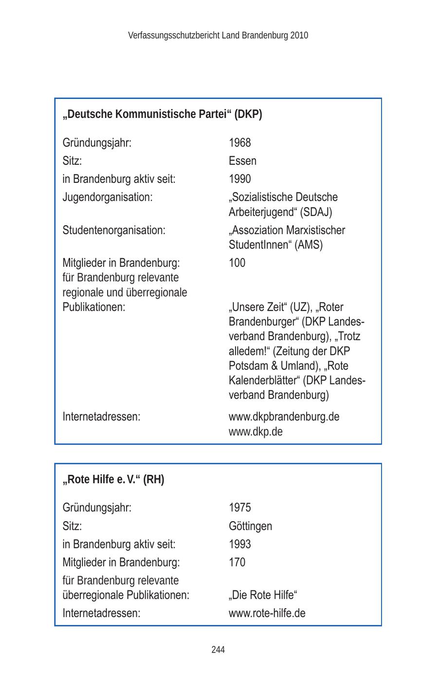 Verfassungsschutzbericht Land Brandenburg 2010 "Deutsche Kommunistische Partei" (DKP) Gründungsjahr: 1968 Sitz: Essen in Brandenburg aktiv seit: 1990 Jugendorganisation: "Sozialistische Deutsche Arbeiterjugend" (SDAJ) Studentenorganisation: "Assoziation Marxistischer StudentInnen" (AMS) Mitglieder in Brandenburg: 100 für Brandenburg relevante regionale und überregionale Publikationen: "Unsere Zeit" (UZ), "Roter Brandenburger" (DKP Landesverband Brandenburg), "Trotz alledem!" (Zeitung der DKP Potsdam & Umland), "Rote Kalenderblätter" (DKP Landesverband Brandenburg) Internetadressen: www.dkpbrandenburg.de www.dkp.de "Rote Hilfe e. V." (RH) Gründungsjahr: 1975 Sitz: Göttingen in Brandenburg aktiv seit: 1993 Mitglieder in Brandenburg: 170 für Brandenburg relevante überregionale Publikationen: "Die Rote Hilfe" Internetadressen: www.rote-hilfe.de 244