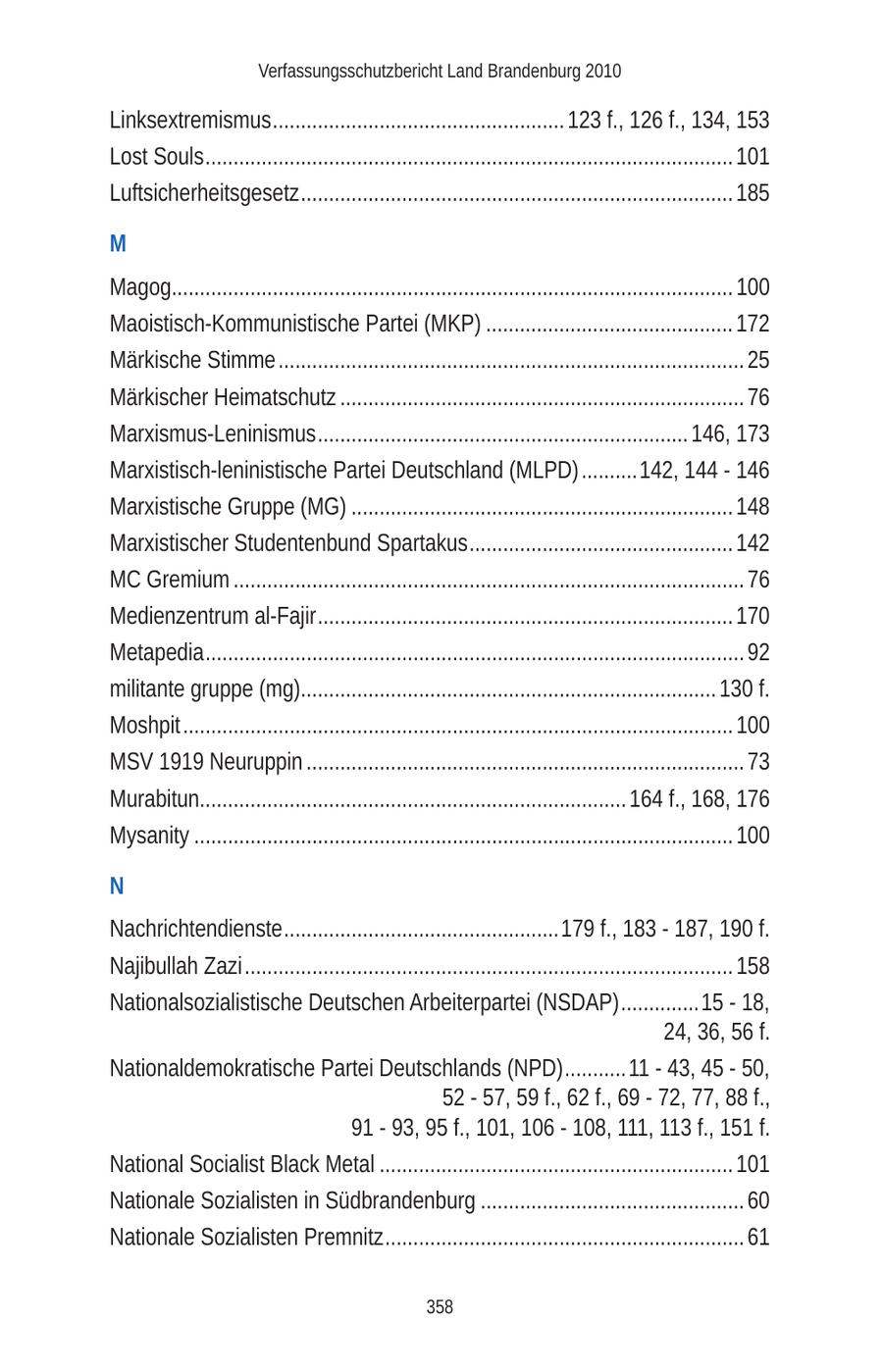 Verfassungsschutzbericht Land Brandenburg 2010 Linksextremismus .................................................... 123 f., 126 f., 134, 153 Lost Souls .............................................................................................. 101 Luftsicherheitsgesetz ............................................................................. 185 M Magog.................................................................................................... 100 Maoistisch-Kommunistische Partei (MKP) ............................................ 172 Märkische Stimme ................................................................................... 25 Märkischer Heimatschutz ........................................................................ 76 Marxismus-Leninismus .................................................................. 146, 173 Marxistisch-leninistische Partei Deutschland (MLPD) ..........142, 144 - 146 Marxistische Gruppe (MG) .................................................................... 148 Marxistischer Studentenbund Spartakus ............................................... 142 MC Gremium ........................................................................................... 76 Medienzentrum al-Fajir .......................................................................... 170 Metapedia ................................................................................................ 92 militante gruppe (mg).......................................................................... 130 f. Moshpit .................................................................................................. 100 MSV 1919 Neuruppin .............................................................................. 73 Murabitun............................................................................ 164 f., 168, 176 Mysanity ................................................................................................ 100 N Nachrichtendienste .................................................179 f., 183 - 187, 190 f. Najibullah Zazi ....................................................................................... 158 Nationalsozialistische Deutschen Arbeiterpartei (NSDAP) ..............15 - 18, 24, 36, 56 f. Nationaldemokratische Partei Deutschlands (NPD) ...........11 - 43, 45 - 50, 52 - 57, 59 f., 62 f., 69 - 72, 77, 88 f., 91 - 93, 95 f., 101, 106 - 108, 111, 113 f., 151 f. National Socialist Black Metal ............................................................... 101 Nationale Sozialisten in Südbrandenburg ............................................... 60 Nationale Sozialisten Premnitz ................................................................ 61 358