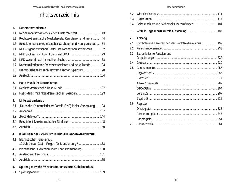 Verfassungsschutzbericht Land Brandenburg 2011 Inhaltsverzeichnis Inhaltsverzeichnis 5.2 Wirtschaftsschutz.......................................................................... 171 5.3 Proliferation................................................................................... 177 5.4 Geheimschutz und Sicherheitsüberprüfungen.............................. 181 1. Rechtsextremismus 6. Verfassungsschutz durch Aufklärung ...................................... 187 1.1 Neonationalsozialisten suchen Unsterblichkeit............................... 13 1.2 Rechtsextremistische Muskelspiele: Kampfsport und mehr .......... 44 7. Anhang 1.3 Beispiele rechtsextremistischer Straftaten und Hooliganismus ...... 54 7.1 Symbole und Kennzeichen des Rechtsextremismus .................... 199 1.4 NPD-Jugend zwischen Partei und Neonationalsozialismus .......... 62 7.2 Personenpotenziale ...................................................................... 233 1.5 NPD profitiert nicht von Fusion mit DVU ........................................ 73 7.3 Extremistische Parteien und Gruppierungen ................................................................................236 1.6 NPD weiterhin auf Immobilien-Suche ............................................. 88 7.4 Glossar ......................................................................................... 239 1.7 Kommunikation von Rechtsextremisten und neue Trends ............. 93 7.5 Gesetzestexte ............................................................................... 256 1.8 Breivik-Debatte im rechtsextremistischen Spektrum ...................... 98 BbgVerfSchG ................................................................................ 256 1.9 Ausblick ........................................................................................ 104 BVerfSchG .................................................................................... 277 2. Hass-Musik im Extremismus Artikel 10-Gesetz .......................................................................... 282 2.1 Rechtsextremistische Hass-Musik ................................................ 107 G10AGBbg .................................................................................. 304 2.2 Hass-Musik mit linksextremistischen Bezügen ............................. 123 VereinsG ....................................................................................... 307 BbgSÜG ....................................................................................... 313 3. Linksextremismus 7.6 Register 3.1 "Deutsche Kommunistische Partei" (DKP) in der Versenkung ...... 133 Ortsregister ................................................................................... 338 3.2 Autonome ..................................................................................... 137 Personenregister .......................................................................... 347 3.3 "Rote Hilfe e.V."............................................................................. 144 Sachregister.................................................................................. 351 3.4 Beispiele linksextremistischer Straftaten ..................................... 148 7.7 Bildnachweis ................................................................................. 361 3.5 Ausblick ........................................................................................ 150 4. Islamistischer Extremismus und Ausländerextremismus 4.1 Islamistischer Terrorismus: 10 Jahre nach 9/11 - Folgen für Brandenburg? ........................... 153 4.2 Islamistischer Extremismus im Land Brandenburg ....................... 158 4.3 Ausländerextremismus ................................................................ 161 4.4 Ausblick ........................................................................................ 165 5. Spionageabwehr, Wirtschaftsschutz und Geheimschutz 5.1 Spionageabwehr ........................................................................... 169 10 11