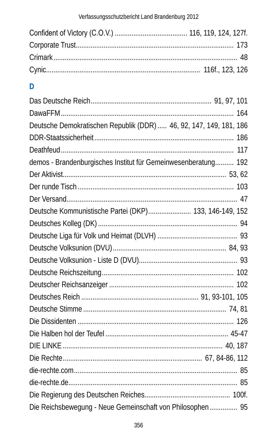 Verfassungsschutzbericht Land Brandenburg 2012 Confident of Victory (C.O.V.) ....................................... 116, 119, 124, 127f. Corporate Trust..................................................................................... 173 Crimark ................................................................................................... 48 Cynic................................................................................... 116f., 123, 126 D Das Deutsche Reich ................................................................. 91, 97, 101 DawaFFM ............................................................................................. 164 Deutsche Demokratischen Republik (DDR) ..... 46, 92, 147, 149, 181, 186 DDR-Staatssicherheit ........................................................................... 186 Deathfeud ............................................................................................. 117 demos - Brandenburgisches Institut für Gemeinwesenberatung.......... 192 Der Aktivist........................................................................................ 53, 62 Der runde Tisch .................................................................................... 103 Der Versand............................................................................................ 47 Deutsche Kommunistische Partei (DKP) ....................... 133, 146-149, 152 Deutsches Kolleg (DK) ........................................................................... 94 Deutsche Liga für Volk und Heimat (DLVH) ........................................... 93 Deutsche Volksunion (DVU) ............................................................. 84, 93 Deutsche Volksunion - Liste D (DVU)..................................................... 93 Deutsche Reichszeitung ....................................................................... 102 Deutscher Reichsanzeiger ................................................................... 102 Deutsches Reich ............................................................... 91, 93-101, 105 Deutsche Stimme ............................................................................. 74, 81 Die Dissidenten .................................................................................... 126 Die Halben hol der Teufel .................................................................. 45-47 DIE LINKE ...................................................................................... 40, 187 Die Rechte ........................................................................... 67, 84-86, 112 die-rechte.com ........................................................................................ 85 die-rechte.de........................................................................................... 85 Die Regierung des Deutschen Reiches.............................................. 100f. Die Reichsbewegung - Neue Gemeinschaft von Philosophen ............... 95 356