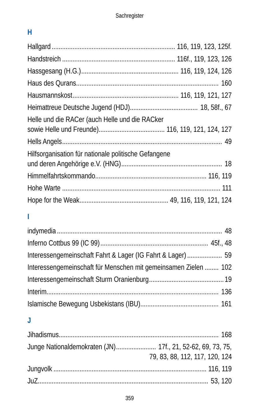 Sachregister H Hallgard ....................................................................... 116, 119, 123, 125f. Handstreich ................................................................. 116f., 119, 123, 126 Hassgesang (H.G.) ........................................................ 116, 119, 124, 126 Haus des Qurans.................................................................................. 160 Hausmannskost ............................................................. 116, 119, 121, 127 Heimattreue Deutsche Jugend (HDJ)....................................... 18, 58f., 67 Helle und die RACer (auch Helle und die RACker sowie Helle und Freunde)...................................... 116, 119, 121, 124, 127 Hells Angels ............................................................................................ 49 Hilfsorganisation für nationale politische Gefangene und deren Angehörige e.V. (HNG) .......................................................... 18 Himmelfahrtskommando................................................................ 116, 119 Hohe Warte ........................................................................................... 111 Hope for the Weak................................................... 49, 116, 119, 121, 124 I indymedia ............................................................................................... 48 Inferno Cottbus 99 (IC 99) .............................................................. 45f., 48 Interessengemeinschaft Fahrt & Lager (IG Fahrt & Lager) .................... 59 Interessengemeinschaft für Menschen mit gemeinsamen Zielen ........ 102 Interessengemeinschaft Sturm Oranienburg ........................................... 19 Interim................................................................................................... 136 Islamische Bewegung Usbekistans (IBU)............................................. 161 J Jihadismus............................................................................................ 168 Junge Nationaldemokraten (JN) ....................... 17f., 21, 52-62, 69, 73, 75, 79, 83, 88, 112, 117, 120, 124 Jungvolk ........................................................................................ 116, 119 JuZ.................................................................................................. 53, 120 359