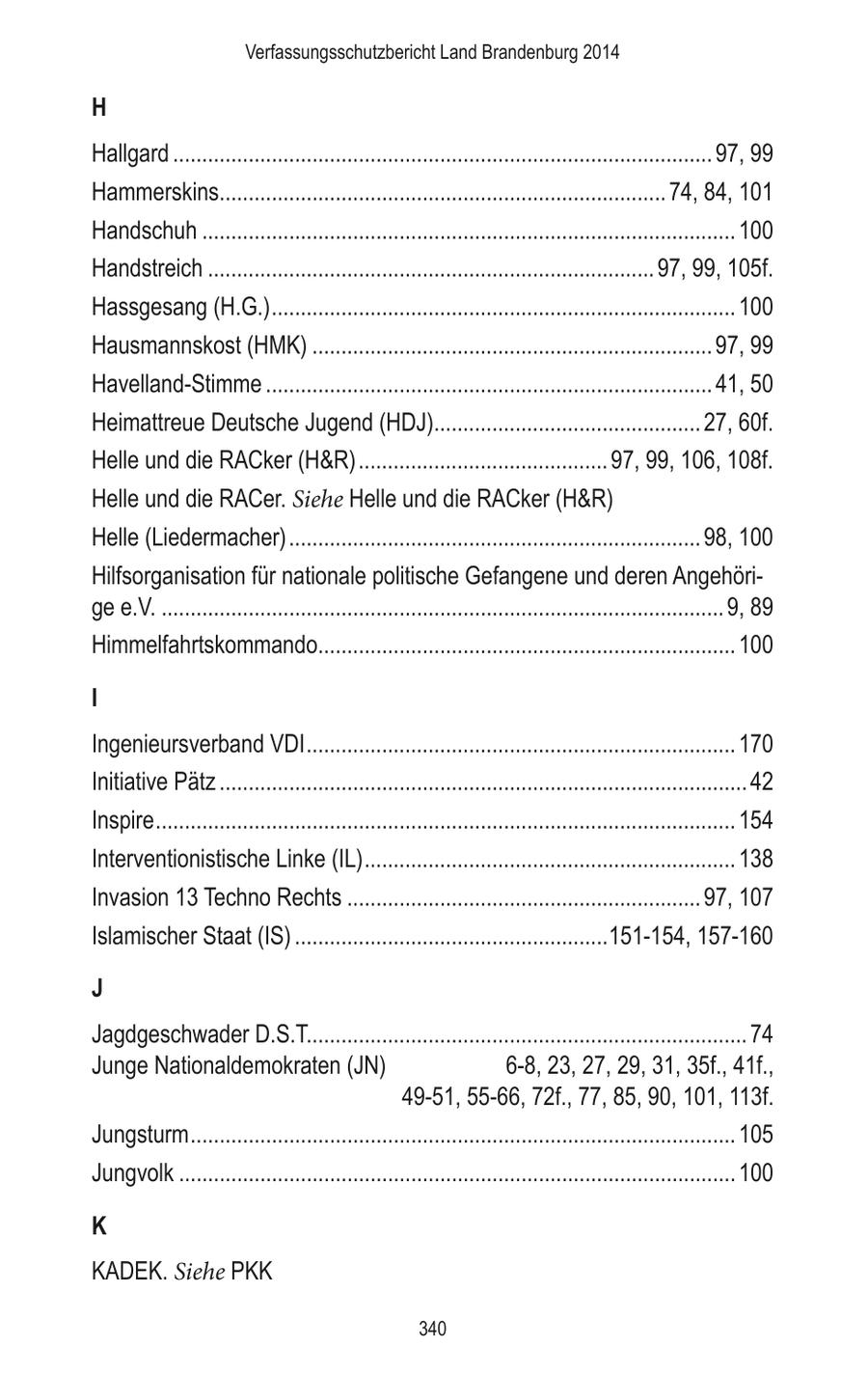 Verfassungsschutzbericht Land Brandenburg 2014 H Hallgard ............................................................................................. 97, 99 Hammerskins............................................................................. 74, 84, 101 Handschuh ............................................................................................ 100 Handstreich ............................................................................. 97, 99, 105f. Hassgesang (H.G.) ................................................................................ 100 Hausmannskost (HMK) ..................................................................... 97, 99 Havelland-Stimme ............................................................................. 41, 50 Heimattreue Deutsche Jugend (HDJ).............................................. 27, 60f. Helle und die RACker (H&R) ........................................... 97, 99, 106, 108f. Helle und die RACer. Siehe Helle und die RACker (H&R) Helle (Liedermacher) ....................................................................... 98, 100 Hilfsorganisation für nationale politische Gefangene und deren Angehörige e.V. ................................................................................................. 9, 89 Himmelfahrtskommando........................................................................ 100 I Ingenieursverband VDI .......................................................................... 170 Initiative Pätz ........................................................................................... 42 Inspire .................................................................................................... 154 Interventionistische Linke (IL) ................................................................ 138 Invasion 13 Techno Rechts ............................................................. 97, 107 Islamischer Staat (IS) ......................................................151-154, 157-160 J Jagdgeschwader D.S.T............................................................................ 74 Junge Nationaldemokraten (JN) 6-8, 23, 27, 29, 31, 35f., 41f., 49-51, 55-66, 72f., 77, 85, 90, 101, 113f. Jungsturm .............................................................................................. 105 Jungvolk ................................................................................................ 100 K KADEK. Siehe PKK 340