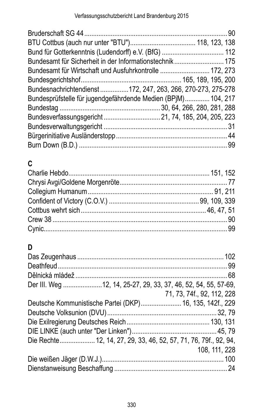 Verfassungsschutzbericht Land Brandenburg 2015 Bruderschaft SG 44 ................................................................................. 90 BTU Cottbus (auch nur unter "BTU")..................................... 118, 123, 138 Bund für Gotterkenntnis (Ludendorff) e.V. (BfG) ................................... 112 Bundesamt für Sicherheit in der Informationstechnik ............................ 175 Bundesamt für Wirtschaft und Ausfuhrkontrolle ............................ 172, 273 Bundesgerichtshof ......................................................... 165, 189, 195, 200 Bundesnachrichtendienst ................172, 247, 263, 266, 270-273, 275-278 Bundesprüfstelle für jugendgefährdende Medien (BPjM) .............. 104, 217 Bundestag ......................................................... 30, 64, 266, 280, 281, 288 Bundesverfassungsgericht ................................ 21, 74, 185, 204, 205, 223 Bundesverwaltungsgericht ...................................................................... 31 Bürgerinitiative Ausländerstopp ............................................................... 44 Burn Down (B.D.) .................................................................................... 99 C Charlie Hebdo................................................................................ 151, 152 Chrysi Avgi/Goldene Morgenröte............................................................. 77 Collegium Humanum ....................................................................... 91, 211 Confident of Victory (C.O.V.) ................................................... 99, 109, 339 Cottbus wehrt sich ....................................................................... 46, 47, 51 Crew 38 ................................................................................................... 90 Cynic........................................................................................................ 99 D Das Zeugenhaus ................................................................................... 102 Deathfeud ................................................................................................ 99 Delnicka mladez ...................................................................................... 68 Der III. Weg ......................12, 14, 25-27, 29, 33, 37, 46, 52, 54, 55, 57-69, 71, 73, 74f., 92, 112, 228 Deutsche Kommunistische Partei (DKP) ....................... 16, 135, 142f., 229 Deutsche Volksunion (DVU) .............................................................. 32, 79 Die Exilregierung Deutsches Reich ............................................... 130, 131 DIE LINKE (auch unter "Der Linken") ................................................ 45, 79 Die Rechte .................... 12, 14, 27, 29, 33, 46, 52, 57, 71, 76, 79f., 92, 94, 108, 111, 228 Die weißen Jäger (D.W.J.)..................................................................... 100 Dienstanweisung Beschaffung ................................................................ 24 330