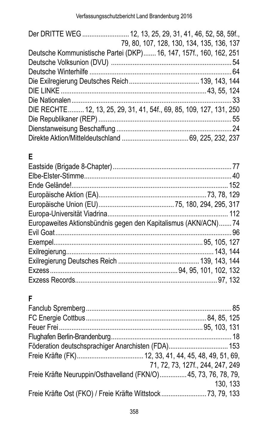 Verfassungsschutzbericht Land Brandenburg 2016 Der DRITTE WEG .......................... 12, 13, 25, 29, 31, 41, 46, 52, 58, 59f., 79, 80, 107, 128, 130, 134, 135, 136, 137 Deutsche Kommunistische Partei (DKP) ....... 16, 147, 157f., 160, 162, 251 Deutsche Volksunion (DVU) ................................................................... 54 Deutsche Winterhilfe ............................................................................... 64 Die Exilregierung Deutsches Reich ....................................... 139, 143, 144 DIE LINKE ................................................................................. 43, 55, 124 Die Nationalen ......................................................................................... 33 DIE RECHTE ......... 12, 13, 25, 29, 31, 41, 54f., 69, 85, 109, 127, 131, 250 Die Republikaner (REP) .......................................................................... 55 Dienstanweisung Beschaffung ................................................................ 24 Direkte Aktion/Mitteldeutschland ..................................... 69, 225, 232, 237 E Eastside (Brigade 8-Chapter) .................................................................. 77 Elbe-Elster-Stimme.................................................................................. 40 Ende Gelände!....................................................................................... 152 Europäische Aktion (EA)............................................................ 73, 78, 129 Europäische Union (EU) .......................................... 75, 180, 294, 295, 317 Europa-Universität Viadrina................................................................... 112 Europaweites Aktionsbündnis gegen den Kapitalismus (AKN/ACN) ....... 74 Evil Goat .................................................................................................. 96 Exempel................................................................................... 95, 105, 127 Exilregierung.................................................................................. 143, 144 Exilregierung Deutsches Reich ............................................. 139, 143, 144 Exzess ....................................................................... 94, 95, 101, 102, 132 Exzess Records............................................................................... 97, 132 F Fanclub Spremberg ................................................................................. 85 FC Energie Cottbus ................................................................... 84, 85, 125 Feuer Frei ................................................................................ 95, 103, 131 Flughafen Berlin-Brandenburg ................................................................... 18 Föderation deutschsprachiger Anarchisten (FDA)................................. 153 Freie Kräfte (FK) ..................................... 12, 33, 41, 44, 45, 48, 49, 51, 69, 71, 72, 73, 127f., 244, 247, 249 Freie Kräfte Neuruppin/Osthavelland (FKN/O) ............... 45, 73, 76, 78, 79, 130, 133 Freie Kräfte Ost (FKO) / Freie Kräfte Wittstock ......................... 73, 79, 133 358