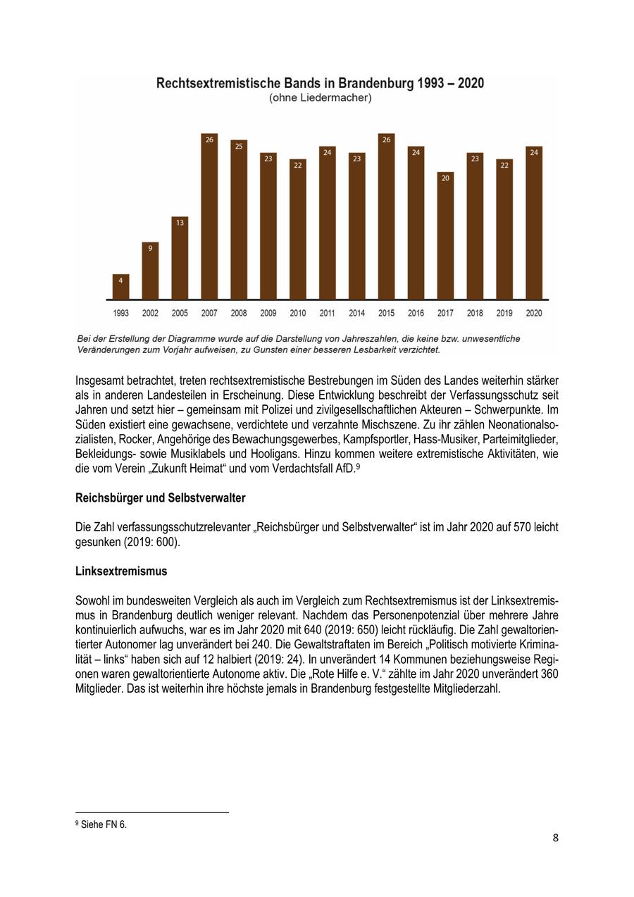 Seite 8
