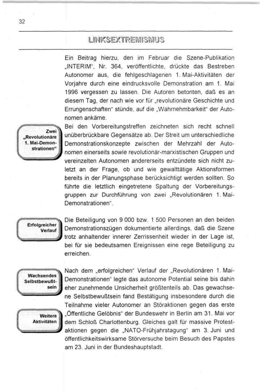 Seite 32