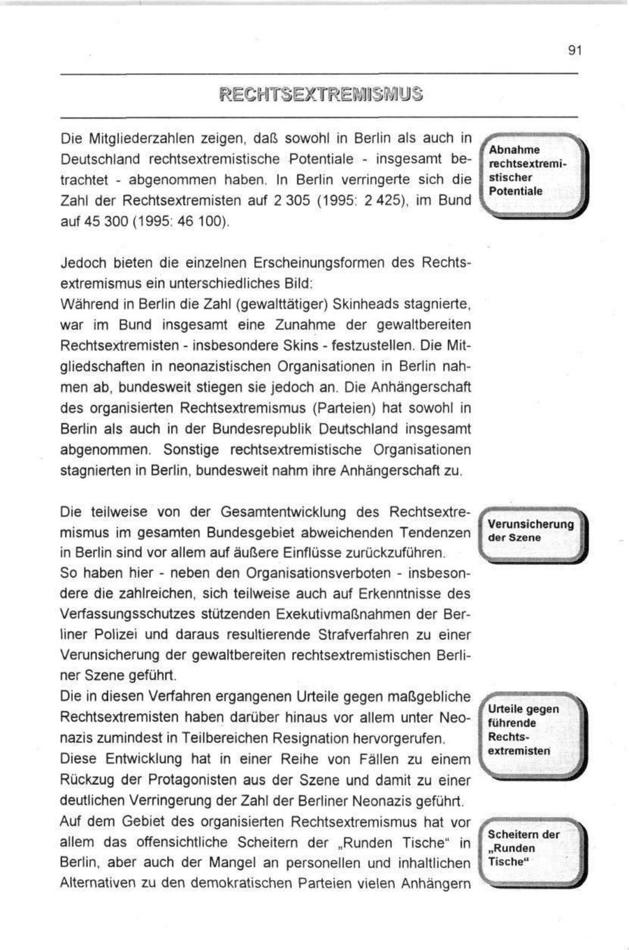 Seite 91