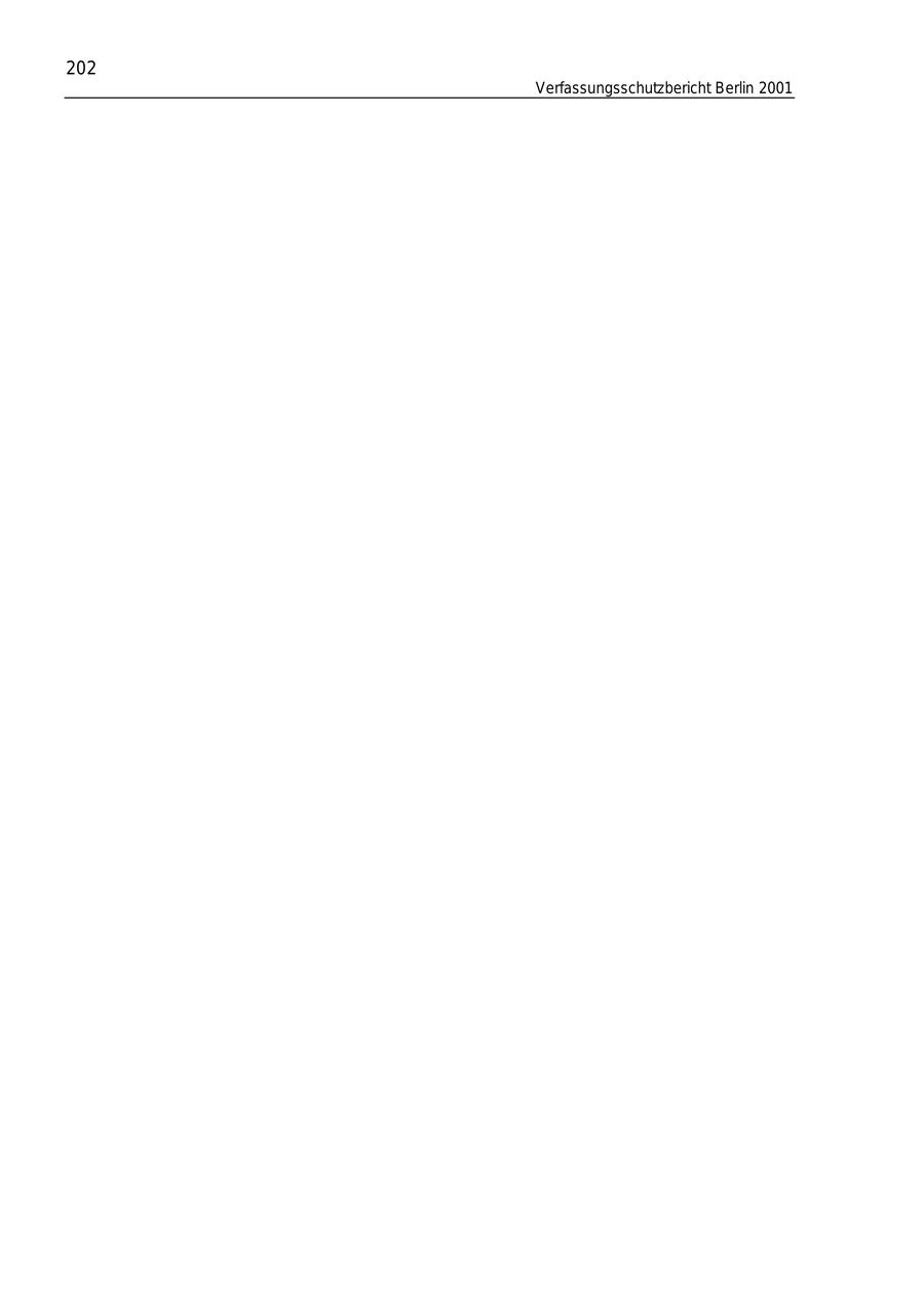 Seite 202