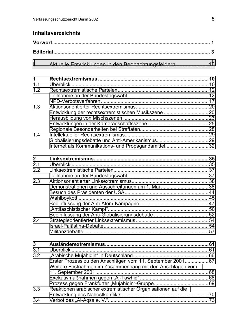 Verfassungsschutzbericht Berlin 2002 5 Inhaltsverzeichnis Vorwort ................................................................................................................ 1 Editorial................................................................................................................ 3 I Aktuelle Entwicklungen in den Beobachtungsfeldern..................... 10 1 Rechtsextremismus ...............................................................................10 1.1 Überblick ..................................................................................................10 1.2 Rechtsextremistische Parteien.................................................................12 Teilnahme an der Bundestagswahl ..........................................................12 NPD-Verbotsverfahren .............................................................................17 1.3 Aktionsorientierter Rechtsextremismus....................................................20 Entwicklung der rechtsextremistischen Musikszene ................................20 Herausbildung von Mischszenen .............................................................23 Entwicklungen in der Kameradschaftsszene............................................25 Regionale Besonderheiten bei Straftaten.................................................28 1.4 Intellektueller Rechtsextremismus............................................................29 Globalisierungsdebatte und Anti-Amerikanismus.....................................29 Internet als Kommunikationsund Propagandamittel...............................32 2 Linksextremismus..................................................................................35 2.1 Überblick ..................................................................................................35 2.2 Linksextremistische Parteien....................................................................37 Teilnahme an der Bundestagswahl ..........................................................37 2.3 Aktionsorientierter Linksextremismus.......................................................38 Demonstrationen und Ausschreitungen am 1. Mai ..................................38 Besuch des Präsidenten der USA............................................................44 Wahlboykott .............................................................................................45 Beeinflussung der Anti-Atom-Kampagne .................................................47 "Antifaschistischer Kampf"........................................................................50 Beeinflussung der Anti-Globalisierungsdebatte .......................................52 2.4 Strategieorientierter Linksextremismus ....................................................54 Israel-Palästina-Debatte...........................................................................54 Militanzdebatte .........................................................................................57 3 Ausländerextremismus..........................................................................61 3.1 Überblick ..................................................................................................61 3.2 "Arabische Mujahidin" in Deutschland......................................................66 Erster Prozess zu den Anschlägen vom 11. September 2001.................67 Weitere Festnahmen im Zusammenhang mit den Anschlägen vom 11. September 2001.................................................................................68 Exekutivmaßnahmen gegen "Al-Tawhid" .................................................68 Prozess gegen Frankfurter "Mujahidin"-Gruppe.......................................69 3.3 Reaktionen arabischer extremistischer Organisationen auf die Entwicklung des Nahostkonflikts ..............................................................70 3.4 Verbot des "Al-Aqsa e. V."........................................................................73