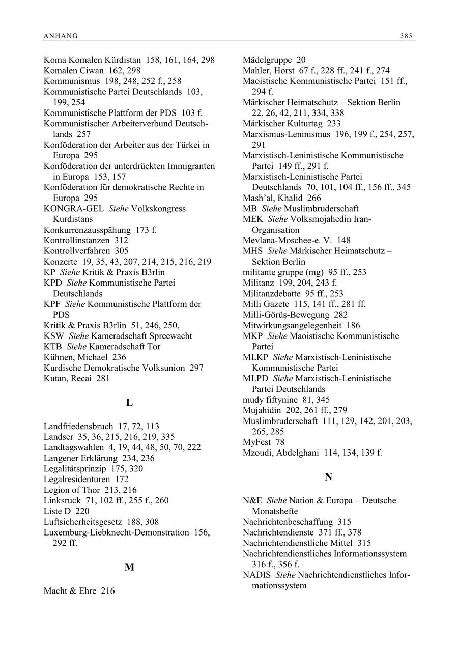 ANHANG 385 Koma Komalen Kürdistan 158, 161, 164, 298 Mädelgruppe 20 Komalen Ciwan 162, 298 Mahler, Horst 67 f., 228 ff., 241 f., 274 Kommunismus 198, 248, 252 f., 258 Maoistische Kommunistische Partei 151 ff., Kommunistische Partei Deutschlands 103, 294 f. 199, 254 Märkischer Heimatschutz - Sektion Berlin Kommunistische Plattform der PDS 103 f. 22, 26, 42, 211, 334, 338 Kommunistischer Arbeiterverbund DeutschMärkischer Kulturtag 233 lands 257 Marxismus-Leninismus 196, 199 f., 254, 257, Konföderation der Arbeiter aus der Türkei in 291 Europa 295 Marxistisch-Leninistische Kommunistische Konföderation der unterdrückten Immigranten Partei 149 ff., 291 f. in Europa 153, 157 Marxistisch-Leninistische Partei Konföderation für demokratische Rechte in Deutschlands 70, 101, 104 ff., 156 ff., 345 Europa 295 Mash'al, Khalid 266 KONGRA-GEL Siehe Volkskongress MB Siehe Muslimbruderschaft Kurdistans MEK Siehe Volksmojahedin IranKonkurrenzausspähung 173 f. Organisation Kontrollinstanzen 312 Mevlana-Moschee-e. V. 148 Kontrollverfahren 305 MHS Siehe Märkischer Heimatschutz - Konzerte 19, 35, 43, 207, 214, 215, 216, 219 Sektion Berlin KP Siehe Kritik & Praxis B3rlin militante gruppe (mg) 95 ff., 253 KPD Siehe Kommunistische Partei Militanz 199, 204, 243 f. Deutschlands Militanzdebatte 95 ff., 253 KPF Siehe Kommunistische Plattform der Milli Gazete 115, 141 ff., 281 ff. PDS Milli-Görüs-Bewegung 282 Kritik & Praxis B3rlin 51, 246, 250, Mitwirkungsangelegenheit 186 KSW Siehe Kameradschaft Spreewacht MKP Siehe Maoistische Kommunistische KTB Siehe Kameradschaft Tor Partei Kühnen, Michael 236 MLKP Siehe Marxistisch-Leninistische Kurdische Demokratische Volksunion 297 Kommunistische Partei Kutan, Recai 281 MLPD Siehe Marxistisch-Leninistische Partei Deutschlands L mudy fiftynine 81, 345 Mujahidin 202, 261 ff., 279 Muslimbruderschaft 111, 129, 142, 201, 203, Landfriedensbruch 17, 72, 113 265, 285 Landser 35, 36, 215, 216, 219, 335 MyFest 78 Landtagswahlen 4, 19, 44, 48, 50, 70, 222 Mzoudi, Abdelghani 114, 134, 139 f. Langener Erklärung 234, 236 Legalitätsprinzip 175, 320 Legalresidenturen 172 N Legion of Thor 213, 216 Linksruck 71, 102 ff., 255 f., 260 N&E Siehe Nation & Europa - Deutsche Liste D 220 Monatshefte Luftsicherheitsgesetz 188, 308 Nachrichtenbeschaffung 315 Luxemburg-Liebknecht-Demonstration 156, Nachrichtendienste 371 ff., 378 292 ff. Nachrichtendienstliche Mittel 315 Nachrichtendienstliches Informationssystem M 316 f., 356 f. NADIS Siehe Nachrichtendienstliches Informationssystem Macht & Ehre 216