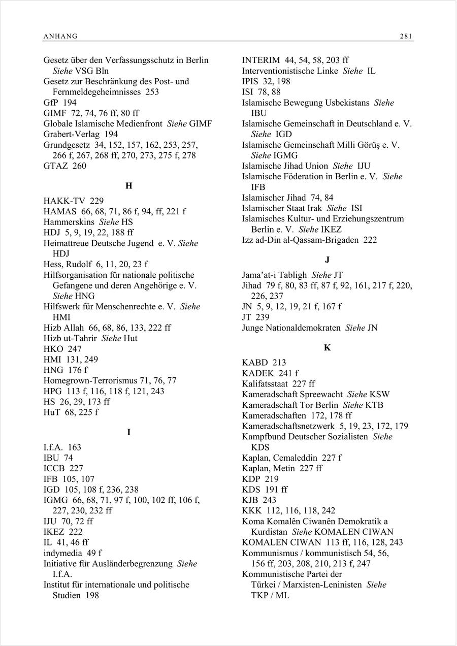 ANHANG 281 Gesetz über den Verfassungsschutz in Berlin INTERIM 44, 54, 58, 203 ff Siehe VSG Bln Interventionistische Linke Siehe IL Gesetz zur Beschränkung des Postund IPIS 32, 198 Fernmeldegeheimnisses 253 ISI 78, 88 GfP 194 Islamische Bewegung Usbekistans Siehe GIMF 72, 74, 76 ff, 80 ff IBU Globale Islamische Medienfront Siehe GIMF Islamische Gemeinschaft in Deutschland e. V. Grabert-Verlag 194 Siehe IGD Grundgesetz 34, 152, 157, 162, 253, 257, Islamische Gemeinschaft Milli Görüs e. V. 266 f, 267, 268 ff, 270, 273, 275 f, 278 Siehe IGMG GTAZ 260 Islamische Jihad Union Siehe IJU Islamische Föderation in Berlin e. V. Siehe H IFB HAKK-TV 229 Islamischer Jihad 74, 84 HAMAS 66, 68, 71, 86 f, 94, ff, 221 f Islamischer Staat Irak Siehe ISI Hammerskins Siehe HS Islamisches Kulturund Erziehungszentrum HDJ 5, 9, 19, 22, 188 ff Berlin e. V. Siehe IKEZ Heimattreue Deutsche Jugend e. V. Siehe Izz ad-Din al-Qassam-Brigaden 222 HDJ Hess, Rudolf 6, 11, 20, 23 f J Hilfsorganisation für nationale politische Jama'at-i Tabligh Siehe JT Gefangene und deren Angehörige e. V. Jihad 79 f, 80, 83 ff, 87 f, 92, 161, 217 f, 220, Siehe HNG 226, 237 Hilfswerk für Menschenrechte e. V. Siehe JN 5, 9, 12, 19, 21 f, 167 f HMI JT 239 Hizb Allah 66, 68, 86, 133, 222 ff Junge Nationaldemokraten Siehe JN Hizb ut-Tahrir Siehe Hut HKO 247 K HMI 131, 249 KABD 213 HNG 176 f KADEK 241 f Homegrown-Terrorismus 71, 76, 77 Kalifatsstaat 227 ff HPG 113 f, 116, 118 f, 121, 243 Kameradschaft Spreewacht Siehe KSW HS 26, 29, 173 ff Kameradschaft Tor Berlin Siehe KTB HuT 68, 225 f Kameradschaften 172, 178 ff Kameradschaftsnetzwerk 5, 19, 23, 172, 179 I Kampfbund Deutscher Sozialisten Siehe I.f.A. 163 KDS IBU 74 Kaplan, Cemaleddin 227 f ICCB 227 Kaplan, Metin 227 ff IFB 105, 107 KDP 219 IGD 105, 108 f, 236, 238 KDS 191 ff IGMG 66, 68, 71, 97 f, 100, 102 ff, 106 f, KJB 243 227, 230, 232 ff KKK 112, 116, 118, 242 IJU 70, 72 ff Koma Komalen Ciwanen Demokratik a IKEZ 222 Kurdistan Siehe KOMALEN CIWAN IL 41, 46 ff KOMALEN CIWAN 113 ff, 116, 128, 243 indymedia 49 f Kommunismus / kommunistisch 54, 56, Initiative für Ausländerbegrenzung Siehe 156 ff, 203, 208, 210, 213 f, 247 I.f.A. Kommunistische Partei der Institut für internationale und politische Türkei / Marxisten-Leninisten Siehe Studien 198 TKP / ML
