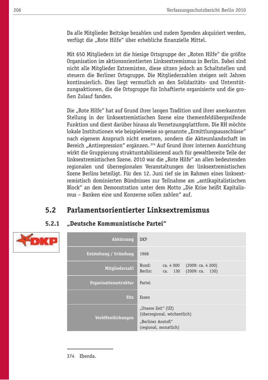 206 Verfassungsschutzbericht Berlin 2010 Da alle Mitglieder Beiträge bezahlen und zudem Spenden akquiriert werden, verfügt die "Rote Hilfe" über erhebliche finanzielle Mittel. Mit 650 Mitgliedern ist die hiesige Ortsgruppe der "Roten Hilfe" die größte Organisation im aktionsorientierten Linksextremismus in Berlin. Dabei sind nicht alle Mitglieder Extremisten, diese sitzen jedoch an Schaltstellen und steuern die Berliner Ortsgruppe. Die Mitgliederzahlen steigen seit Jahren kontinuierlich. Dies liegt vermutlich an den Solidaritätsund Unterstützungsaktionen, die die Ortsgruppe für Inhaftierte organisierte und die großen Zulauf fanden. Die "Rote Hilfe" hat auf Grund ihrer langen Tradition und ihrer anerkannten Stellung in der linksextremistischen Szene eine themenfeldübergreifende Funktion und dient darüber hinaus als Vernetzungsplattform. Die RH möchte lokale Institutionen wie beispielsweise so genannte "Ermittlungsausschüsse" nach eigenem Anspruch nicht ersetzen, sondern die Akteurslandschaft im Bereich "Antirepression" ergänzen. 374 Auf Grund ihrer internen Ausrichtung wirkt die Gruppierung strukturstabilisierend auch für gewaltbereite Teile der linksextremistischen Szene. 2010 war die "Rote Hilfe" an allen bedeutenden regionalen und überregionalen Veranstaltungen der linksextremistischen Szene Berlins beteiligt. Für den 12. Juni rief sie im Rahmen eines linksextremistisch dominierten Bündnisses zur Teilnahme am "antikapitalistischen Block" an dem Demonstration unter dem Motto "Die Krise heißt Kapitalismus - Banken eine und Konzerne sollen zahlen" auf. 5.2 Parlamentsorientierter Linksextremismus 5.2.1 "Deutsche Kommunistische Partei" Abkürzung DKP Entstehung / Gründung 1968 Bund: ca. 4 000 (2009: ca. 4 200) Mitgliederzahl Berlin: ca. 130 (2009: ca. 130) Organisationsstruktur Partei Sitz Essen "Unsere Zeit" (UZ) (überregional, wöchentlich) Veröffentlichungen "Berliner Anstoß" (regional, monatlich) 374 Ebenda.