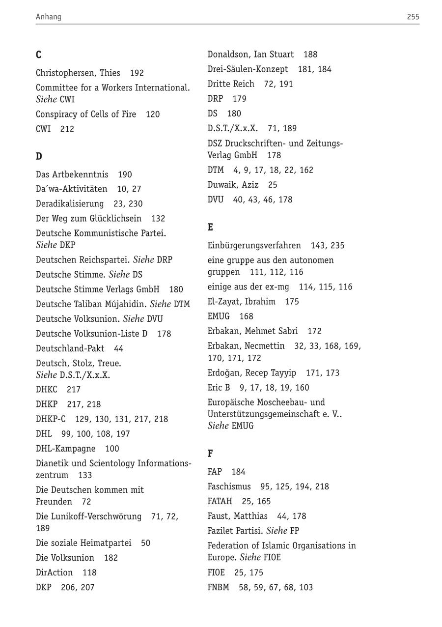 Anhang 255 C Donaldson, Ian Stuart 188 Christophersen, Thies 192 Drei-Säulen-Konzept 181, 184 Committee for a Workers International. Dritte Reich 72, 191 Siehe CWI DRP 179 Conspiracy of Cells of Fire 120 DS 180 CWI 212 D.S.T./X.x.X. 71, 189 DSZ Druckschriftenund Zeitungs- D Verlag GmbH 178 Das Artbekenntnis 190 DTM 4, 9, 17, 18, 22, 162 Da'wa-Aktivitäten 10, 27 Duwaik, Aziz 25 Deradikalisierung 23, 230 DVU 40, 43, 46, 178 Der Weg zum Glücklichsein 132 E Deutsche Kommunistische Partei. Siehe DKP Einbürgerungsverfahren 143, 235 Deutschen Reichspartei. Siehe DRP eine gruppe aus den autonomen Deutsche Stimme. Siehe DS gruppen 111, 112, 116 Deutsche Stimme Verlags GmbH 180 einige aus der ex-mg 114, 115, 116 Deutsche Taliban Mujahidin. Siehe DTM El-Zayat, Ibrahim 175 Deutsche Volksunion. Siehe DVU EMUG 168 Deutsche Volksunion-Liste D 178 Erbakan, Mehmet Sabri 172 Deutschland-Pakt 44 Erbakan, Necmettin 32, 33, 168, 169, 170, 171, 172 Deutsch, Stolz, Treue. Siehe D.S.T./X.x.X. Erdogan, Recep Tayyip 171, 173 DHKC 217 Eric B 9, 17, 18, 19, 160 DHKP 217, 218 Europäische Moscheebauund Unterstützungsgemeinschaft e. V.. DHKP-C 129, 130, 131, 217, 218 Siehe EMUG DHL 99, 100, 108, 197 DHL-Kampagne 100 F Dianetik und Scientology Informationszentrum 133 FAP 184 Die Deutschen kommen mit Faschismus 95, 125, 194, 218 Freunden 72 FATAH 25, 165 Die Lunikoff-Verschwörung 71, 72, Faust, Matthias 44, 178 189 Fazilet Partisi. Siehe FP Die soziale Heimatpartei 50 Federation of Islamic Organisations in Die Volksunion 182 Europe. Siehe FIOE DirAction 118 FIOE 25, 175 DKP 206, 207 FNBM 58, 59, 67, 68, 103