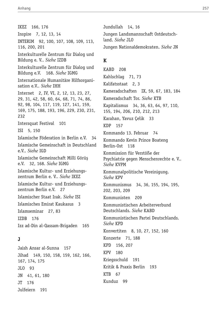 Anhang 257 IKEZ 166, 176 Jundullah 14, 16 Inspire 7, 12, 13, 14 Jungen Landsmannschaft OstdeutschINTERIM 92, 100, 107, 108, 109, 113, land. Siehe JLO 116, 200, 201 Jungen Nationaldemokraten. Siehe JN Interkulturelle Zentrum für Dialog und Bildung e. V.. Siehe IZDB K Interkulturelle Zentrum für Dialog und KABD 208 Bildung e.V. 168. Siehe IGMG Kahlschlag 71, 73 Internationale Humanitäre Hilfsorganisation e.V.. Siehe IHH Kalifatsstaat 2, 3 Internet 2, IV, VI, 2, 12, 13, 23, 27, Kameradschaften IX, 59, 67, 183, 184 29, 31, 42, 58, 60, 64, 68, 71, 74, 86, Kameradschaft Tor. Siehe KTB 92, 98, 104, 117, 119, 127, 141, 159, Kapitalismus 34, 36, 63, 64, 97, 110, 169, 175, 188, 193, 196, 229, 230, 231, 155, 194, 206, 210, 212, 213 232 Karahan, Yavuz Celik 33 Intersquat Festival 101 KDP 157 ISI 5, 150 Kommando 13. Februar 74 Islamische Föderation in Berlin e.V. 34 Kommando Kevin Prince Boateng Islamische Gemeinschaft in Deutschland Berlin-Ost 118 e.V.. Siehe IGD Kommission für Verstöße der Islamische Gemeinschaft Milli Görüs Psychiatrie gegen Menschenrechte e. V.. e.V. 32, 168. Siehe IGMG Siehe KVPM Islamische Kulturund ErziehungsKommunalpolitische Vereinigung. zentrum Berlin e. V.. Siehe IKEZ Siehe KPV Islamische Kulturund ErziehungsKommunismus 34, 36, 155, 194, 195, zentrum Berlin e.V. 27 202, 203, 209 Islamischer Staat Irak. Siehe ISI Kommunisten 209 Islamisches Emirat Kaukasus 3 Kommunistischen Arbeiterverbund Islamseminar 27, 83 Deutschlands. Siehe KABD IZDB 176 Kommunistischen Partei Deutschlands. Izz ad-Din al-Qassam-Brigaden 165 Siehe KPD Konvertiten 8, 10, 27, 152, 160 J Konzerte 71, 188 KPD 156, 207 Jaish Ansar al-Sunna 157 KPV 180 Jihad 149, 150, 158, 159, 162, 166, 167, 174, 175 Kriegsschuld 191 JLO 93 Kritik & Praxis Berlin 193 JN 41, 61, 180 KTB 67 JT 176 Kunduz 99 Julfeiern 191
