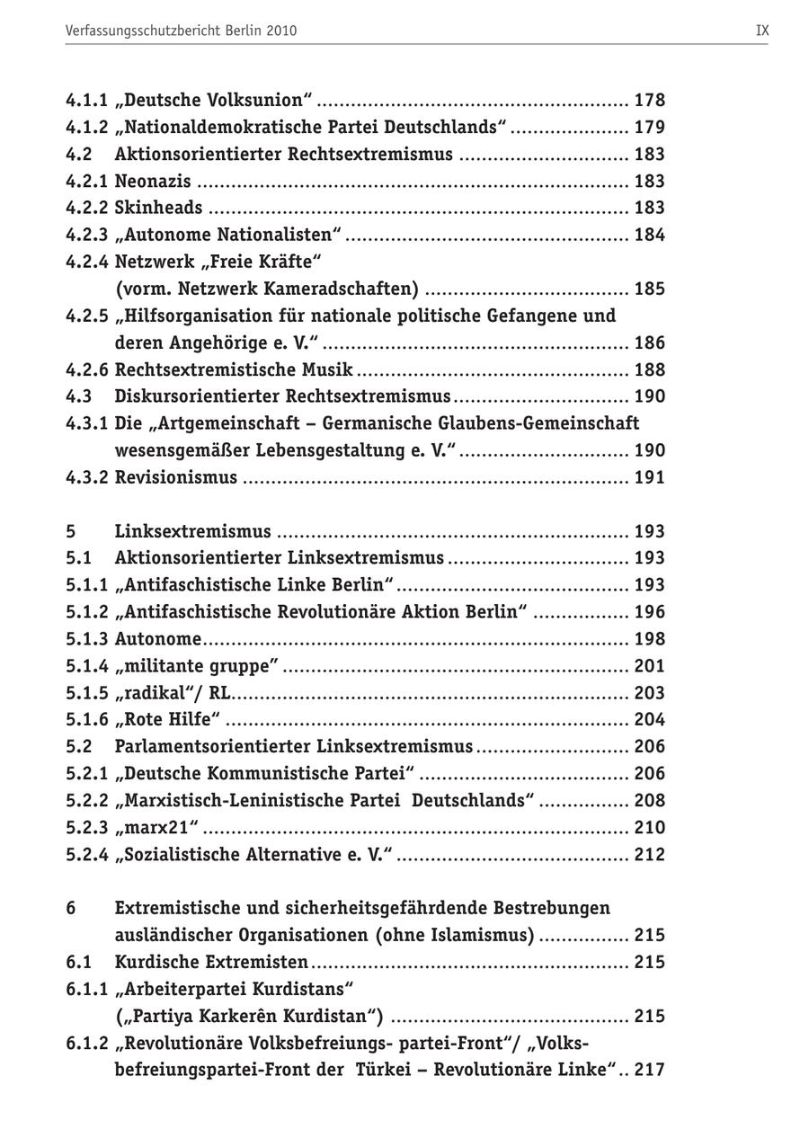 Verfassungsschutzbericht Berlin 2010 IX 4.1.1 "Deutsche Volksunion" ....................................................... 178 4.1.2 "Nationaldemokratische Partei Deutschlands" ..................... 179 4.2 Aktionsorientierter Rechtsextremismus .............................. 183 4.2.1 Neonazis ............................................................................ 183 4.2.2 Skinheads .......................................................................... 183 4.2.3 "Autonome Nationalisten" .................................................. 184 4.2.4 Netzwerk "Freie Kräfte" (vorm. Netzwerk Kameradschaften) .................................... 185 4.2.5 "Hilfsorganisation für nationale politische Gefangene und deren Angehörige e. V." ...................................................... 186 4.2.6 Rechtsextremistische Musik ................................................ 188 4.3 Diskursorientierter Rechtsextremismus ............................... 190 4.3.1 Die "Artgemeinschaft - Germanische Glaubens-Gemeinschaft wesensgemäßer Lebensgestaltung e. V." .............................. 190 4.3.2 Revisionismus .................................................................... 191 5 Linksextremismus .............................................................. 193 5.1 Aktionsorientierter Linksextremismus ................................ 193 5.1.1 "Antifaschistische Linke Berlin" ......................................... 193 5.1.2 "Antifaschistische Revolutionäre Aktion Berlin" ................. 196 5.1.3 Autonome ........................................................................... 198 5.1.4 "militante gruppe" ............................................................. 201 5.1.5 "radikal"/ RL...................................................................... 203 5.1.6 "Rote Hilfe" ....................................................................... 204 5.2 Parlamentsorientierter Linksextremismus ........................... 206 5.2.1 "Deutsche Kommunistische Partei" ..................................... 206 5.2.2 "Marxistisch-Leninistische Partei Deutschlands" ................ 208 5.2.3 "marx21" ........................................................................... 210 5.2.4 "Sozialistische Alternative e. V." ......................................... 212 6 Extremistische und sicherheitsgefährdende Bestrebungen ausländischer Organisationen (ohne Islamismus) ................ 215 6.1 Kurdische Extremisten ........................................................ 215 6.1.1 "Arbeiterpartei Kurdistans" ("Partiya Karkeren Kurdistan") .......................................... 215 6.1.2 "Revolutionäre Volksbefreiungspartei-Front"/ "Volksbefreiungspartei-Front der Türkei - Revolutionäre Linke" .. 217