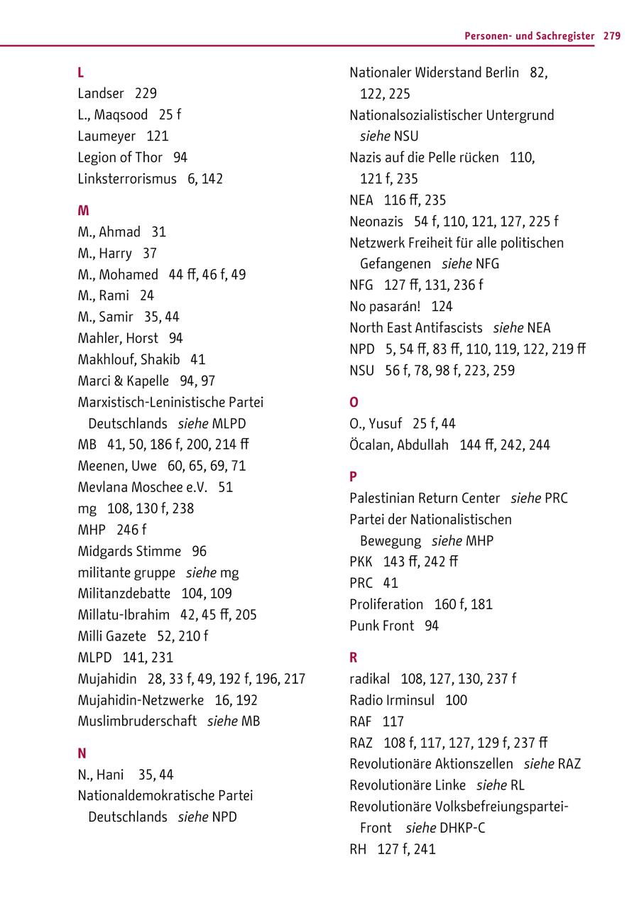 Personenund Sachregister 279 L Nationaler Widerstand Berlin 82, Landser 229 122, 225 L., Maqsood 25 f Nationalsozialistischer Untergrund Laumeyer 121 siehe NSU Legion of Thor 94 Nazis auf die Pelle rücken 110, Linksterrorismus 6, 142 121 f, 235 NEA 116 ff, 235 M Neonazis 54 f, 110, 121, 127, 225 f M., Ahmad 31 Netzwerk Freiheit für alle politischen M., Harry 37 Gefangenen siehe NFG M., Mohamed 44 ff, 46 f, 49 NFG 127 ff, 131, 236 f M., Rami 24 No pasaran! 124 M., Samir 35, 44 North East Antifascists siehe NEA Mahler, Horst 94 NPD 5, 54 ff, 83 ff, 110, 119, 122, 219 ff Makhlouf, Shakib 41 NSU 56 f, 78, 98 f, 223, 259 Marci & Kapelle 94, 97 Marxistisch-Leninistische Partei O Deutschlands siehe MLPD O., Yusuf 25 f, 44 MB 41, 50, 186 f, 200, 214 ff Öcalan, Abdullah 144 ff, 242, 244 Meenen, Uwe 60, 65, 69, 71 P Mevlana Moschee e.V. 51 Palestinian Return Center siehe PRC mg 108, 130 f, 238 Partei der Nationalistischen MHP 246 f Bewegung siehe MHP Midgards Stimme 96 PKK 143 ff, 242 ff militante gruppe siehe mg PRC 41 Militanzdebatte 104, 109 Proliferation 160 f, 181 Millatu-Ibrahim 42, 45 ff, 205 Punk Front 94 Milli Gazete 52, 210 f MLPD 141, 231 R Mujahidin 28, 33 f, 49, 192 f, 196, 217 radikal 108, 127, 130, 237 f Mujahidin-Netzwerke 16, 192 Radio Irminsul 100 Muslimbruderschaft siehe MB RAF 117 RAZ 108 f, 117, 127, 129 f, 237 ff N Revolutionäre Aktionszellen siehe RAZ N., Hani 35, 44 Revolutionäre Linke siehe RL Nationaldemokratische Partei Revolutionäre VolksbefreiungsparteiDeutschlands siehe NPD Front siehe DHKP-C RH 127 f, 241