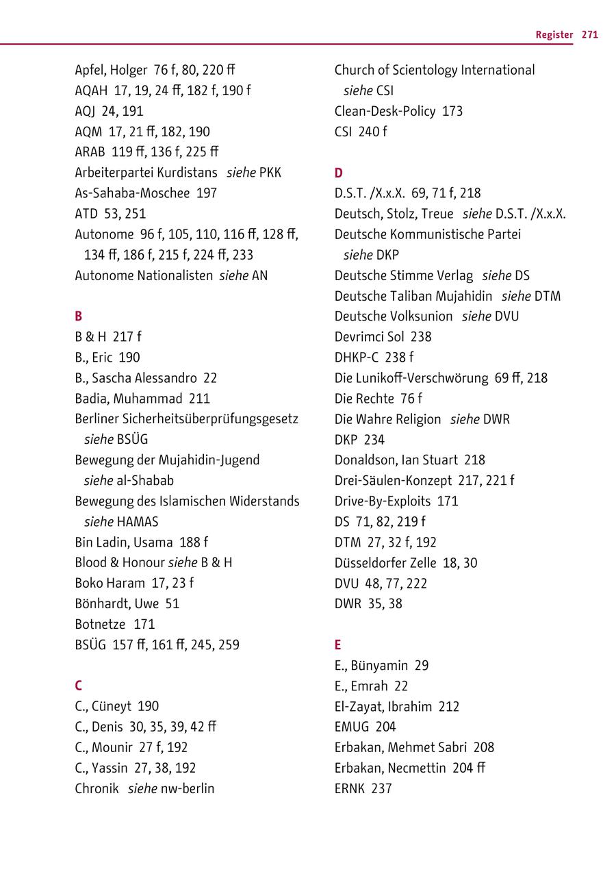 Register 271 Apfel, Holger 76 f, 80, 220 ff Church of Scientology International AQAH 17, 19, 24 ff, 182 f, 190 f siehe CSI AQJ 24, 191 Clean-Desk-Policy 173 AQM 17, 21 ff, 182, 190 CSI 240 f ARAB 119 ff, 136 f, 225 ff Arbeiterpartei Kurdistans siehe PKK D As-Sahaba-Moschee 197 D.S.T. /X.x.X. 69, 71 f, 218 ATD 53, 251 Deutsch, Stolz, Treue siehe D.S.T. /X.x.X. Autonome 96 f, 105, 110, 116 ff, 128 ff, Deutsche Kommunistische Partei 134 ff, 186 f, 215 f, 224 ff, 233 siehe DKP Autonome Nationalisten siehe AN Deutsche Stimme Verlag siehe DS Deutsche Taliban Mujahidin siehe DTM B Deutsche Volksunion siehe DVU B & H 217 f Devrimci Sol 238 B., Eric 190 DHKP-C 238 f B., Sascha Alessandro 22 Die Lunikoff-Verschwörung 69 ff, 218 Badia, Muhammad 211 Die Rechte 76 f Berliner Sicherheitsüberprüfungsgesetz Die Wahre Religion siehe DWR siehe BSÜG DKP 234 Bewegung der Mujahidin-Jugend Donaldson, Ian Stuart 218 siehe al-Shabab Drei-Säulen-Konzept 217, 221 f Bewegung des Islamischen Widerstands Drive-By-Exploits 171 siehe HAMAS DS 71, 82, 219 f Bin Ladin, Usama 188 f DTM 27, 32 f, 192 Blood & Honour siehe B & H Düsseldorfer Zelle 18, 30 Boko Haram 17, 23 f DVU 48, 77, 222 Bönhardt, Uwe 51 DWR 35, 38 Botnetze 171 BSÜG 157 ff, 161 ff, 245, 259 E E., Bünyamin 29 C E., Emrah 22 C., Cüneyt 190 El-Zayat, Ibrahim 212 C., Denis 30, 35, 39, 42 ff EMUG 204 C., Mounir 27 f, 192 Erbakan, Mehmet Sabri 208 C., Yassin 27, 38, 192 Erbakan, Necmettin 204 ff Chronik siehe nw-berlin ERNK 237