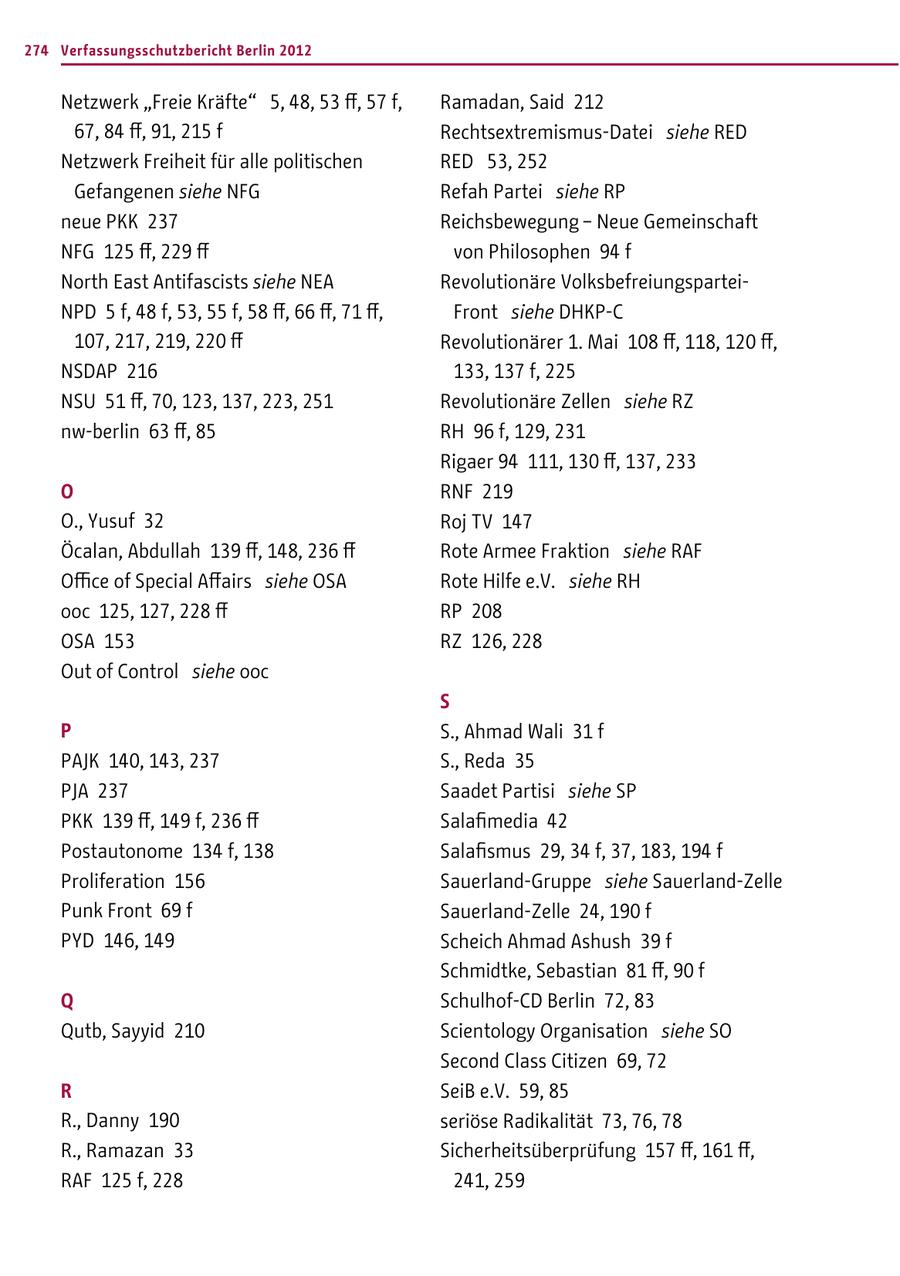 274 Verfassungsschutzbericht Berlin 2012 Netzwerk "Freie Kräfte" 5, 48, 53 ff, 57 f, Ramadan, Said 212 67, 84 ff, 91, 215 f Rechtsextremismus-Datei siehe RED Netzwerk Freiheit für alle politischen RED 53, 252 Gefangenen siehe NFG Refah Partei siehe RP neue PKK 237 Reichsbewegung - Neue Gemeinschaft NFG 125 ff, 229 ff von Philosophen 94 f North East Antifascists siehe NEA Revolutionäre VolksbefreiungsparteiNPD 5 f, 48 f, 53, 55 f, 58 ff, 66 ff, 71 ff, Front siehe DHKP-C 107, 217, 219, 220 ff Revolutionärer 1. Mai 108 ff, 118, 120 ff, NSDAP 216 133, 137 f, 225 NSU 51 ff, 70, 123, 137, 223, 251 Revolutionäre Zellen siehe RZ nw-berlin 63 ff, 85 RH 96 f, 129, 231 Rigaer 94 111, 130 ff, 137, 233 O RNF 219 O., Yusuf 32 Roj TV 147 Öcalan, Abdullah 139 ff, 148, 236 ff Rote Armee Fraktion siehe RAF Office of Special Affairs siehe OSA Rote Hilfe e.V. siehe RH ooc 125, 127, 228 ff RP 208 OSA 153 RZ 126, 228 Out of Control siehe ooc S P S., Ahmad Wali 31 f PAJK 140, 143, 237 S., Reda 35 PJA 237 Saadet Partisi siehe SP PKK 139 ff, 149 f, 236 ff Salafimedia 42 Postautonome 134 f, 138 Salafismus 29, 34 f, 37, 183, 194 f Proliferation 156 Sauerland-Gruppe siehe Sauerland-Zelle Punk Front 69 f Sauerland-Zelle 24, 190 f PYD 146, 149 Scheich Ahmad Ashush 39 f Schmidtke, Sebastian 81 ff, 90 f Q Schulhof-CD Berlin 72, 83 Qutb, Sayyid 210 Scientology Organisation siehe SO Second Class Citizen 69, 72 R SeiB e.V. 59, 85 R., Danny 190 seriöse Radikalität 73, 76, 78 R., Ramazan 33 Sicherheitsüberprüfung 157 ff, 161 ff, RAF 125 f, 228 241, 259