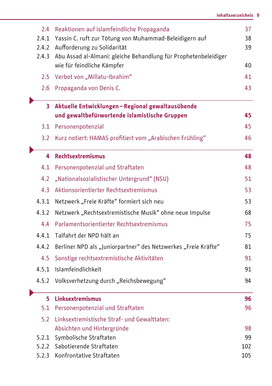 Inhaltsverzeichnis 9 2.4 Reaktionen auf islamfeindliche Propaganda 37 2.4.1 Yassin C. ruft zur Tötung von Muhammad-Beleidigern auf 38 2.4.2 Aufforderung zu Solidarität 39 2.4.3 Abu Assad al-Almani: gleiche Behandlung für Prophetenbeleidiger wie für feindliche Kämpfer 40 2.5 Verbot von "Millatu-Ibrahim" 41 2.6 Propaganda von Denis C. 43 3 Aktuelle Entwicklungen - Regional gewaltausübende und gewaltbefürwortende islamistische Gruppen 45 3.1 Personenpotenzial 45 3.2 Kurz notiert: HAMAS profitiert vom "Arabischen Frühling" 46 4 Rechtsextremismus 48 4.1 Personenpotenzial und Straftaten 48 4.2 "Nationalsozialistischer Untergrund" (NSU) 51 4.3 Aktionsorientierter Rechtsextremismus 53 4.3.1 Netzwerk "Freie Kräfte" formiert sich neu 53 4.3.2 Netzwerk "Rechtsextremistische Musik" ohne neue Impulse 68 4.4 Parlamentsorientierter Rechtsextremismus 75 4.4.1 Talfahrt der NPD hält an 75 4.4.2 Berliner NPD als "Juniorpartner" des Netzwerkes "Freie Kräfte" 81 4.5 Sonstige rechtsextremistische Aktivitäten 91 4.5.1 Islamfeindlichkeit 91 4.5.2 Volksverhetzung durch "Reichsbewegung" 94 5 Linksextremismus 96 5.1 Personenpotenzial und Straftaten 96 5.2 Linksextremistische Strafund Gewalttaten: Absichten und Hintergründe 98 5.2.1 Symbolische Straftaten 99 5.2.2 Sabotierende Straftaten 102 5.2.3 Konfrontative Straftaten 105