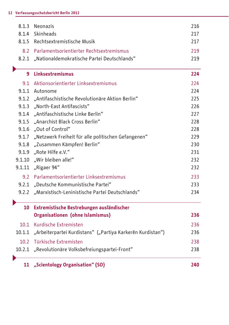 12 Verfassungsschutzbericht Berlin 2012 8.1.3 Neonazis 216 8.1.4 Skinheads 217 8.1.5 Rechtsextremistische Musik 217 8.2 Parlamentsorientierter Rechtsextremismus 219 8.2.1 "Nationaldemokratische Partei Deutschlands" 219 9 Linksextremismus 224 9.1 Aktionsorientierter Linksextremismus 224 9.1.1 Autonome 224 9.1.2 "Antifaschistische Revolutionäre Aktion Berlin" 225 9.1.3 "North-East Antifascists" 226 9.1.4 "Antifaschistische Linke Berlin" 227 9.1.5 "Anarchist Black Cross Berlin" 228 9.1.6 "Out of Control" 228 9.1.7 "Netzwerk Freiheit für alle politischen Gefangenen" 229 9.1.8 "Zusammen Kämpfen! Berlin" 230 9.1.9 "Rote Hilfe e.V." 231 9.1.10 "Wir bleiben alle!" 232 9.1.11 "Rigaer 94" 232 9.2 Parlamentsorientierter Linksextremismus 233 9.2.1 "Deutsche Kommunistische Partei" 233 9.2.2 "Marxistisch-Leninistische Partei Deutschlands" 234 10 Extremistische Bestrebungen ausländischer Organisationen (ohne Islamismus) 236 10.1 Kurdische Extremisten 236 10.1.1 "Arbeiterpartei Kurdistans" ("Partiya Karkeren Kurdistan") 236 10.2 Türkische Extremisten 238 10.2.1 "Revolutionäre Volksbefreiungspartei-Front" 238 11 "Scientology Organisation" (SO) 240