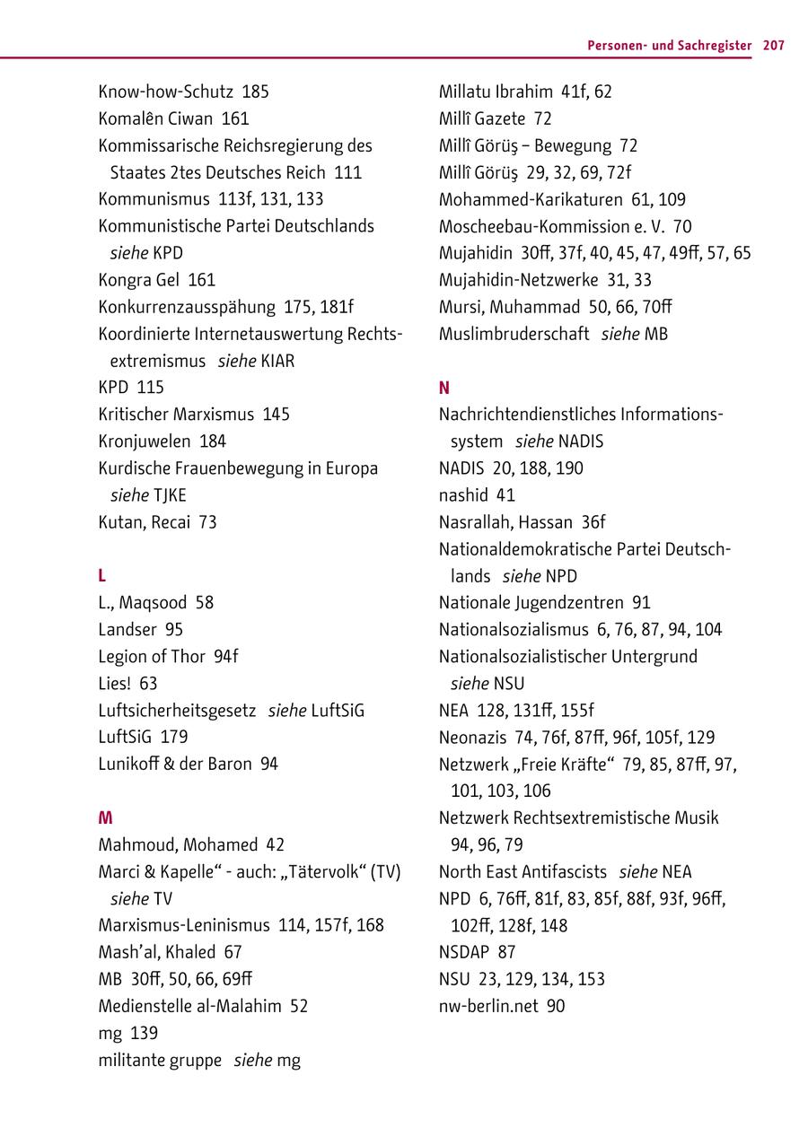 Personenund Sachregister 207 Know-how-Schutz 185 Millatu Ibrahim 41f, 62 Komalen Ciwan 161 Milli Gazete 72 Kommissarische Reichsregierung des Milli Görüs - Bewegung 72 Staates 2tes Deutsches Reich 111 Milli Görüs 29, 32, 69, 72f Kommunismus 113f, 131, 133 Mohammed-Karikaturen 61, 109 Kommunistische Partei Deutschlands Moscheebau-Kommission e. V. 70 siehe KPD Mujahidin 30ff, 37f, 40, 45, 47, 49ff, 57, 65 Kongra Gel 161 Mujahidin-Netzwerke 31, 33 Konkurrenzausspähung 175, 181f Mursi, Muhammad 50, 66, 70ff Koordinierte Internetauswertung RechtsMuslimbruderschaft siehe MB extremismus siehe KIAR KPD 115 N Kritischer Marxismus 145 Nachrichtendienstliches InformationsKronjuwelen 184 system siehe NADIS Kurdische Frauenbewegung in Europa NADIS 20, 188, 190 siehe TJKE nashid 41 Kutan, Recai 73 Nasrallah, Hassan 36f Nationaldemokratische Partei Deutsch- L lands siehe NPD L., Maqsood 58 Nationale Jugendzentren 91 Landser 95 Nationalsozialismus 6, 76, 87, 94, 104 Legion of Thor 94f Nationalsozialistischer Untergrund Lies! 63 siehe NSU Luftsicherheitsgesetz siehe LuftSiG NEA 128, 131ff, 155f LuftSiG 179 Neonazis 74, 76f, 87ff, 96f, 105f, 129 Lunikoff & der Baron 94 Netzwerk "Freie Kräfte" 79, 85, 87ff, 97, 101, 103, 106 M Netzwerk Rechtsextremistische Musik Mahmoud, Mohamed 42 94, 96, 79 Marci & Kapelle" - auch: "Tätervolk" (TV) North East Antifascists siehe NEA siehe TV NPD 6, 76ff, 81f, 83, 85f, 88f, 93f, 96ff, Marxismus-Leninismus 114, 157f, 168 102ff, 128f, 148 Mash'al, Khaled 67 NSDAP 87 MB 30ff, 50, 66, 69ff NSU 23, 129, 134, 153 Medienstelle al-Malahim 52 nw-berlin.net 90 mg 139 militante gruppe siehe mg