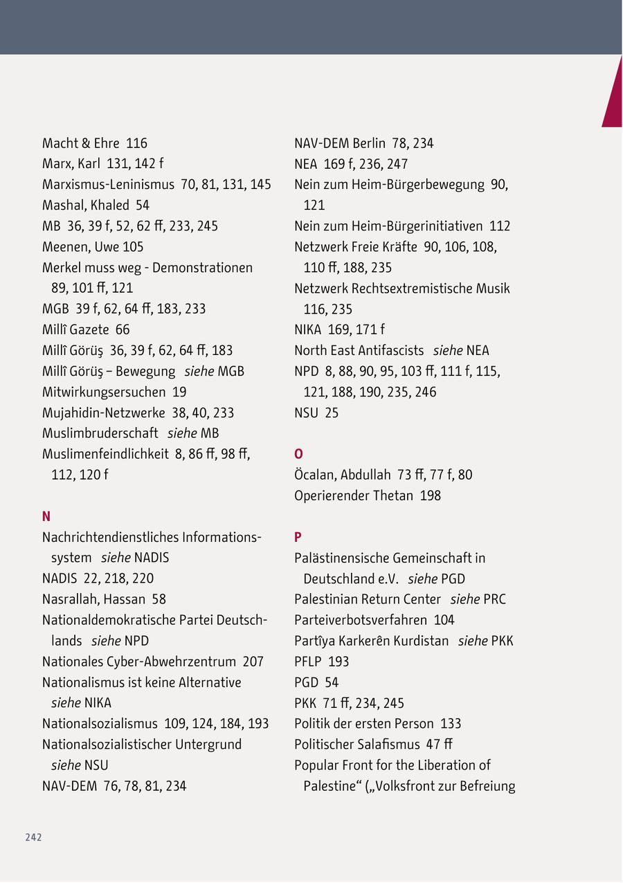 Macht & Ehre 116 NAV-DEM Berlin 78, 234 Marx, Karl 131, 142 f NEA 169 f, 236, 247 Marxismus-Leninismus 70, 81, 131, 145 Nein zum Heim-Bürgerbewegung 90, Mashal, Khaled 54 121 MB 36, 39 f, 52, 62 ff, 233, 245 Nein zum Heim-Bürgerinitiativen 112 Meenen, Uwe 105 Netzwerk Freie Kräfte 90, 106, 108, Merkel muss weg - Demonstrationen 110 ff, 188, 235 89, 101 ff, 121 Netzwerk Rechtsextremistische Musik MGB 39 f, 62, 64 ff, 183, 233 116, 235 MillA(r) Gazete 66 NIKA 169, 171 f Milli Görüs 36, 39 f, 62, 64 ff, 183 North East Antifascists siehe NEA Milli Görüs - Bewegung siehe MGB NPD 8, 88, 90, 95, 103 ff, 111 f, 115, Mitwirkungsersuchen 19 121, 188, 190, 235, 246 Mujahidin-Netzwerke 38, 40, 233 NSU 25 Muslimbruderschaft siehe MB Muslimenfeindlichkeit 8, 86 ff, 98 ff, O 112, 120 f Öcalan, Abdullah 73 ff, 77 f, 80 Operierender Thetan 198 N Nachrichtendienstliches Informations- P system siehe NADIS Palästinensische Gemeinschaft in NADIS 22, 218, 220 Deutschland e.V. siehe PGD Nasrallah, Hassan 58 Palestinian Return Center siehe PRC Nationaldemokratische Partei DeutschParteiverbotsverfahren 104 lands siehe NPD Partiya Karkeren Kurdistan siehe PKK Nationales Cyber-Abwehrzentrum 207 PFLP 193 Nationalismus ist keine Alternative PGD 54 siehe NIKA PKK 71 ff, 234, 245 Nationalsozialismus 109, 124, 184, 193 Politik der ersten Person 133 Nationalsozialistischer Untergrund Politischer Salafismus 47 ff siehe NSU Popular Front for the Liberation of NAV-DEM 76, 78, 81, 234 Palestine" ("Volksfront zur Befreiung 242
