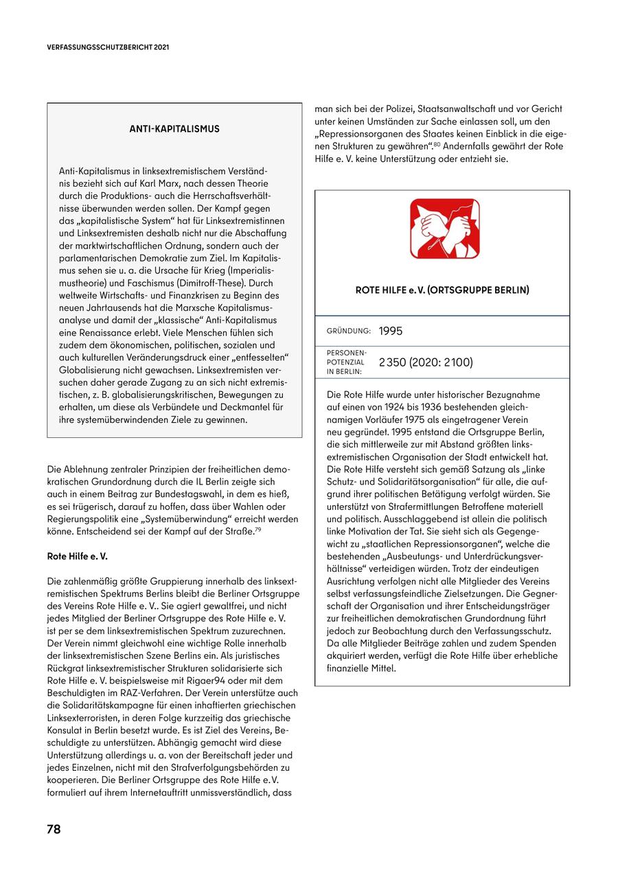 VERFASSUNGSSCHUTZBERICHT 2021 man sich bei der Polizei, Staatsanwaltschaft und vor Gericht unter keinen Umständen zur Sache einlassen soll, um den ANTI-KAPITALISMUS "Repressionsorganen des Staates keinen Einblick in die eigenen Strukturen zu gewähren".80 Andernfalls gewährt der Rote Hilfe e. V. keine Unterstützung oder entzieht sie. Anti-Kapitalismus in linksextremistischem Verständnis bezieht sich auf Karl Marx, nach dessen Theorie durch die Produktionsauch die Herrschaftsverhältnisse überwunden werden sollen. Der Kampf gegen das "kapitalistische System" hat für Linksextremistinnen und Linksextremisten deshalb nicht nur die Abschaffung der marktwirtschaftlichen Ordnung, sondern auch der parlamentarischen Demokratie zum Ziel. Im Kapitalismus sehen sie u. a. die Ursache für Krieg (Imperialismustheorie) und Faschismus (Dimitroff-These). Durch ROTE HILFE e. V. (ORTSGRUPPE BERLIN) weltweite Wirtschaftsund Finanzkrisen zu Beginn des neuen Jahrtausends hat die Marxsche Kapitalismusanalyse und damit der "klassische" Anti-Kapitalismus eine Renaissance erlebt. Viele Menschen fühlen sich GRÜNDUNG: 1995 zudem dem ökonomischen, politischen, sozialen und PERSONENauch kulturellen Veränderungsdruck einer "entfesselten" POTENZIAL 2 350 (2020: 2 100) Globalisierung nicht gewachsen. Linksextremisten verIN BERLIN: suchen daher gerade Zugang zu an sich nicht extremistischen, z. B. globalisierungskritischen, Bewegungen zu Die Rote Hilfe wurde unter historischer Bezugnahme erhalten, um diese als Verbündete und Deckmantel für auf einen von 1924 bis 1936 bestehenden gleichihre systemüberwindenden Ziele zu gewinnen. namigen Vorläufer 1975 als eingetragener Verein neu gegründet. 1995 entstand die Ortsgruppe Berlin, die sich mittlerweile zur mit Abstand größten linksextremistischen Organisation der Stadt entwickelt hat. Die Ablehnung zentraler Prinzipien der freiheitlichen demoDie Rote Hilfe versteht sich gemäß Satzung als "linke kratischen Grundordnung durch die IL Berlin zeigte sich Schutzund Solidaritätsorganisation" für alle, die aufauch in einem Beitrag zur Bundestagswahl, in dem es hieß, grund ihrer politischen Betätigung verfolgt würden. Sie es sei trügerisch, darauf zu hoffen, dass über Wahlen oder unterstützt von Strafermittlungen Betroffene materiell Regierungspolitik eine "Systemüberwindung" erreicht werden und politisch. Ausschlaggebend ist allein die politisch könne. Entscheidend sei der Kampf auf der Straße.79 linke Motivation der Tat. Sie sieht sich als Gegengewicht zu "staatlichen Repressionsorganen", welche die Rote Hilfe e. V. bestehenden "Ausbeutungsund Unterdrückungsverhältnisse" verteidigen würden. Trotz der eindeutigen Die zahlenmäßig größte Gruppierung innerhalb des linksextAusrichtung verfolgen nicht alle Mitglieder des Vereins remistischen Spektrums Berlins bleibt die Berliner Ortsgruppe selbst verfassungsfeindliche Zielsetzungen. Die Gegnerdes Vereins Rote Hilfe e. V.. Sie agiert gewaltfrei, und nicht schaft der Organisation und ihrer Entscheidungsträger jedes Mitglied der Berliner Ortsgruppe des Rote Hilfe e. V. zur freiheitlichen demokratischen Grundordnung führt ist per se dem linksextremistischen Spektrum zuzurechnen. jedoch zur Beobachtung durch den Verfassungsschutz. Der Verein nimmt gleichwohl eine wichtige Rolle innerhalb Da alle Mitglieder Beiträge zahlen und zudem Spenden der linksextremistischen Szene Berlins ein. Als juristisches akquiriert werden, verfügt die Rote Hilfe über erhebliche Rückgrat linksextremistischer Strukturen solidarisierte sich finanzielle Mittel. Rote Hilfe e. V. beispielsweise mit Rigaer94 oder mit dem Beschuldigten im RAZ-Verfahren. Der Verein unterstütze auch die Solidaritätskampagne für einen inhaftierten griechischen Linksexterroristen, in deren Folge kurzzeitig das griechische Konsulat in Berlin besetzt wurde. Es ist Ziel des Vereins, Beschuldigte zu unterstützen. Abhängig gemacht wird diese Unterstützung allerdings u. a. von der Bereitschaft jeder und jedes Einzelnen, nicht mit den Strafverfolgungsbehörden zu kooperieren. Die Berliner Ortsgruppe des Rote Hilfe e. V. formuliert auf ihrem Internetauftritt unmissverständlich, dass 78