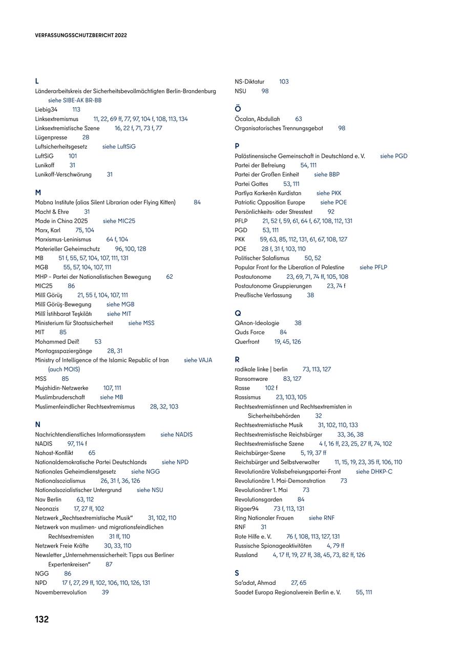 VERFASSUNGSSCHUTZBERICHT 2022 L NS-Diktatur 103 Länderarbeitskreis der Sicherheitsbevollmächtigten Berlin-Brandenburg NSU 98 siehe SIBE-AK BR-BB Liebig34 113 Ö Linksextremismus 11, 22, 69 ff, 77, 97, 104 f, 108, 113, 134 Öcalan, Abdullah 63 Linksextremistische Szene 16, 22 f, 71, 73 f, 77 Organisatorisches Trennungsgebot 98 Lügenpresse 28 Luftsicherheitsgesetz siehe LuftSiG P LuftSiG 101 Palästinensische Gemeinschaft in Deutschland e. V. siehe PGD Lunikoff 31 Partei der Befreiung 54, 111 Lunikoff-Verschwörung 31 Partei der Großen Einheit siehe BBP Partei Gottes 53, 111 M Partiya Karkeren Kurdistan siehe PKK Mabna Institute (alias Silent Librarian oder Flying Kitten) 84 Patriotic Opposition Europe siehe POE Macht & Ehre 31 Persönlichkeitsoder Stresstest 92 Made in China 2025 siehe MIC25 PFLP 21, 52 f, 59, 61, 64 f, 67, 108, 112, 131 Marx, Karl 75, 104 PGD 53, 111 Marxismus-Leninismus 64 f, 104 PKK 59, 63, 85, 112, 131, 61, 67, 108, 127 Materieller Geheimschutz 96, 100, 128 POE 28 f, 31 f, 103, 110 MB 51 f, 55, 57, 104, 107, 111, 131 Politischer Salafismus 50, 52 MGB 55, 57, 104, 107, 111 Popular Front for the Liberation of Palestine siehe PFLP MHP - Partei der Nationalistischen Bewegung 62 Postautonome 23, 69, 71, 74 ff, 105, 108 MIC25 86 Postautonome Gruppierungen 23, 74 f Milli Görüs 21, 55 f, 104, 107, 111 Preußische Verfassung 38 Milli Görüs-Bewegung siehe MGB Milli Istihbarat Teskilati siehe MIT Q Ministerium für Staatssicherheit siehe MSS QAnon-Ideologie 38 MIT 85 Quds Force 84 Mohammed Deif! 53 Querfront 19, 45, 126 Montagsspaziergänge 28, 31 Ministry of Intelligence of the Islamic Republic of Iran siehe VAJA R (auch MOIS) radikale linke | berlin 73, 113, 127 MSS 85 Ransomware 83, 127 Mujahidin-Netzwerke 107, 111 Rasse 102 f Muslimbruderschaft siehe MB Rassismus 23, 103, 105 Muslimenfeindlicher Rechtsextremismus 28, 32, 103 Rechtsextremistinnen und Rechtsextremisten in Sicherheitsbehörden 32 N Rechtsextremistische Musik 31, 102, 110, 133 Nachrichtendienstliches Informationssystem siehe NADIS Rechtsextremistische Reichsbürger 33, 36, 38 NADIS 97, 114 f Rechtsextremistische Szene 4 f, 16 ff, 23, 25, 27 ff, 74, 102 Nahost-Konflikt 65 Reichsbürger-Szene 5, 19, 37 ff Nationaldemokratische Partei Deutschlands siehe NPD Reichsbürger und Selbstverwalter 11, 15, 19, 23, 35 ff, 106, 110 Nationales Geheimdienstgesetz siehe NGG Revolutionäre Volksbefreiungspartei-Front siehe DHKP-C Nationalsozialismus 26, 31 f, 36, 126 Revolutionäre 1. Mai-Demonstration 73 Nationalsozialistischer Untergrund siehe NSU Revolutionärer 1. Mai 73 Nav Berlin 63, 112 Revolutionsgarden 84 Neonazis 17, 27 ff, 102 Rigaer94 73 f, 113, 131 Netzwerk "Rechtsextremistische Musik" 31, 102, 110 Ring Nationaler Frauen siehe RNF Netzwerk von muslimenund migrationsfeindlichen RNF 31 Rechtsextremisten 31 ff, 110 Rote Hilfe e. V. 76 f, 108, 113, 127, 131 Netzwerk Freie Kräfte 30, 33, 110 Russische Spionageaktivitäten 4, 79 ff Newsletter "Unternehmenssicherheit: Tipps aus Berliner Russland 4, 17 ff, 19, 27 ff, 38, 45, 73, 82 ff, 126 Expertenkreisen" 87 NGG 86 S NPD 17 f, 27, 29 ff, 102, 106, 110, 126, 131 Sa'adat, Ahmad 27, 65 Novemberrevolution 39 Saadet Europa Regionalverein Berlin e. V. 55, 111 132