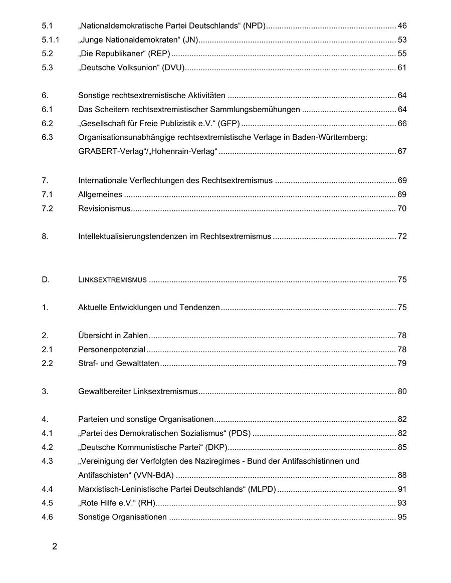 5.1 "Nationaldemokratische Partei Deutschlands" (NPD).......................................................... 46 5.1.1 "Junge Nationaldemokraten" (JN)........................................................................................ 53 5.2 "Die Republikaner" (REP) .................................................................................................... 55 5.3 "Deutsche Volksunion" (DVU).............................................................................................. 61 6. Sonstige rechtsextremistische Aktivitäten ........................................................................... 64 6.1 Das Scheitern rechtsextremistischer Sammlungsbemühungen .......................................... 64 6.2 "Gesellschaft für Freie Publizistik e.V." (GFP) ..................................................................... 66 6.3 Organisationsunabhängige rechtsextremistische Verlage in Baden-Württemberg: GRABERT-Verlag"/"Hohenrain-Verlag" ............................................................................... 67 7. Internationale Verflechtungen des Rechtsextremismus ...................................................... 69 7.1 Allgemeines ......................................................................................................................... 69 7.2 Revisionismus...................................................................................................................... 70 8. Intellektualisierungstendenzen im Rechtsextremismus ....................................................... 72 D. LINKSEXTREMISMUS .............................................................................................................. 75 1. Aktuelle Entwicklungen und Tendenzen.............................................................................. 75 2. Übersicht in Zahlen.............................................................................................................. 78 2.1 Personenpotenzial ............................................................................................................... 78 2.2 Strafund Gewalttaten......................................................................................................... 79 3. Gewaltbereiter Linksextremismus........................................................................................ 80 4. Parteien und sonstige Organisationen................................................................................. 82 4.1 "Partei des Demokratischen Sozialismus" (PDS) ................................................................ 82 4.2 "Deutsche Kommunistische Partei" (DKP)........................................................................... 85 4.3 "Vereinigung der Verfolgten des Naziregimes - Bund der Antifaschistinnen und Antifaschisten" (VVN-BdA) .................................................................................................. 88 4.4 Marxistisch-Leninistische Partei Deutschlands" (MLPD) ..................................................... 91 4.5 "Rote Hilfe e.V." (RH)........................................................................................................... 93 4.6 Sonstige Organisationen ..................................................................................................... 95 2