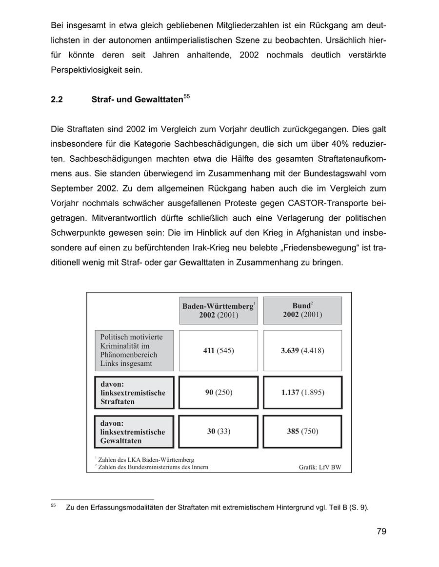 Seite 79