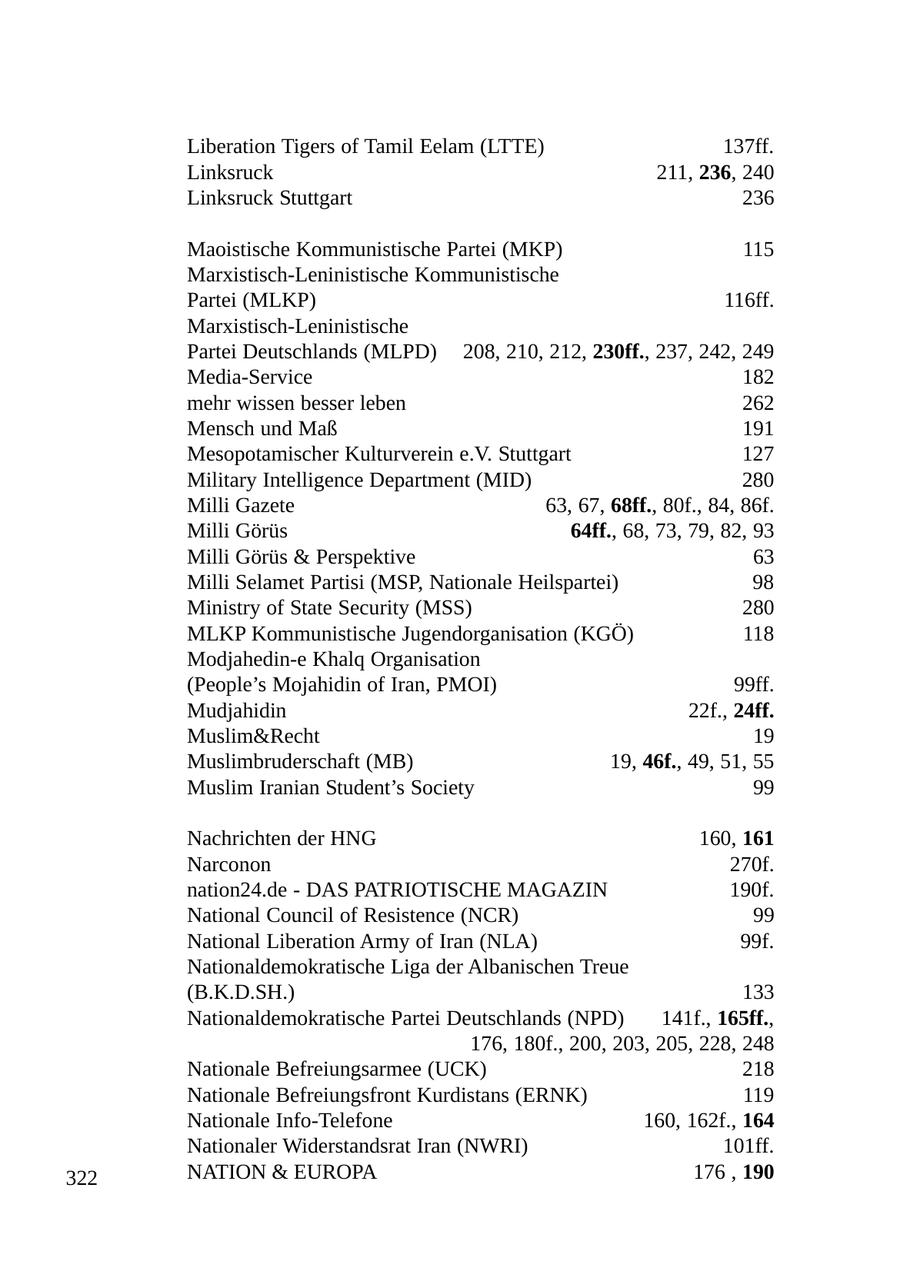 Liberation Tigers of Tamil Eelam (LTTE) 137ff. Linksruck 211, 236, 240 Linksruck Stuttgart 236 Maoistische Kommunistische Partei (MKP) 115 Marxistisch-Leninistische Kommunistische Partei (MLKP) 116ff. Marxistisch-Leninistische Partei Deutschlands (MLPD) 208, 210, 212, 230ff., 237, 242, 249 Media-Service 182 mehr wissen besser leben 262 Mensch und Maß 191 Mesopotamischer Kulturverein e.V. Stuttgart 127 Military Intelligence Department (MID) 280 Milli Gazete 63, 67, 68ff., 80f., 84, 86f. Milli Görüs 64ff., 68, 73, 79, 82, 93 Milli Görüs & Perspektive 63 Milli Selamet Partisi (MSP, Nationale Heilspartei) 98 Ministry of State Security (MSS) 280 MLKP Kommunistische Jugendorganisation (KGÖ) 118 Modjahedin-e Khalq Organisation (People's Mojahidin of Iran, PMOI) 99ff. Mudjahidin 22f., 24ff. Muslim&Recht 19 Muslimbruderschaft (MB) 19, 46f., 49, 51, 55 Muslim Iranian Student's Society 99 Nachrichten der HNG 160, 161 Narconon 270f. nation24.de - DAS PATRIOTISCHE MAGAZIN 190f. National Council of Resistence (NCR) 99 National Liberation Army of Iran (NLA) 99f. Nationaldemokratische Liga der Albanischen Treue (B.K.D.SH.) 133 Nationaldemokratische Partei Deutschlands (NPD) 141f., 165ff., 176, 180f., 200, 203, 205, 228, 248 Nationale Befreiungsarmee (UCK) 218 Nationale Befreiungsfront Kurdistans (ERNK) 119 Nationale Info-Telefone 160, 162f., 164 Nationaler Widerstandsrat Iran (NWRI) 101ff. 322 NATION & EUROPA 176 , 190
