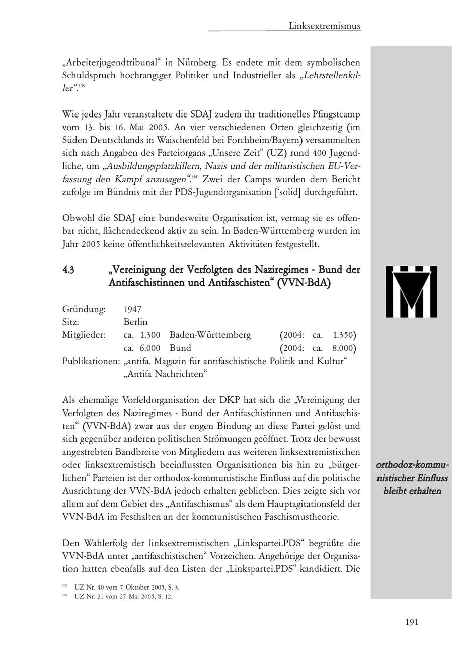 Linksextremismus "Arbeiterjugendtribunal" in Nürnberg. Es endete mit dem symbolischen Schuldspruch hochrangiger Politiker und Industrieller als "Lehrstellenkiller".359 Wie jedes Jahr veranstaltete die SDAJ zudem ihr traditionelles Pfingstcamp vom 13. bis 16. Mai 2005. An vier verschiedenen Orten gleichzeitig (im Süden Deutschlands in Waischenfeld bei Forchheim/Bayern) versammelten sich nach Angaben des Parteiorgans "Unsere Zeit" (UZ) rund 400 Jugendliche, um "Ausbildungsplatzkillern, Nazis und der militaristischen EU-Verfassung den Kampf anzusagen".360 Zwei der Camps wurden dem Bericht zufolge im Bündnis mit der PDS-Jugendorganisation ['solid] durchgeführt. Obwohl die SDAJ eine bundesweite Organisation ist, vermag sie es offenbar nicht, flächendeckend aktiv zu sein. In Baden-Württemberg wurden im Jahr 2005 keine öffentlichkeitsrelevanten Aktivitäten festgestellt. 4.3 "Vereinigung der Verfolgten des Naziregimes - Bund der Antifaschistinnen und Antifaschisten" (VVN-BdA) Gründung: 1947 Sitz: Berlin Mitglieder: ca. 1.300 Baden-Württemberg (2004: ca. 1.350) ca. 6.000 Bund (2004: ca. 8.000) Publikationen: "antifa. Magazin für antifaschistische Politik und Kultur" "Antifa Nachrichten" Als ehemalige Vorfeldorganisation der DKP hat sich die "Vereinigung der Verfolgten des Naziregimes - Bund der Antifaschistinnen und Antifaschisten" (VVN-BdA) zwar aus der engen Bindung an diese Partei gelöst und sich gegenüber anderen politischen Strömungen geöffnet. Trotz der bewusst angestrebten Bandbreite von Mitgliedern aus weiteren linksextremistischen oder linksextremistisch beeinflussten Organisationen bis hin zu "bürgerorthodox-kommulichen" Parteien ist der orthodox-kommunistische Einfluss auf die politische nistischer Einfluss Ausrichtung der VVN-BdA jedoch erhalten geblieben. Dies zeigte sich vor bleibt erhalten allem auf dem Gebiet des "Antifaschismus" als dem Hauptagitationsfeld der VVN-BdA im Festhalten an der kommunistischen Faschismustheorie. Den Wahlerfolg der linksextremistischen "Linkspartei.PDS" begrüßte die VVN-BdA unter "antifaschistischen" Vorzeichen. Angehörige der Organisation hatten ebenfalls auf den Listen der "Linkspartei.PDS" kandidiert. Die 359 UZ Nr. 40 vom 7. Oktober 2005, S. 3. 360 UZ Nr. 21 vom 27. Mai 2005, S. 12. 191
