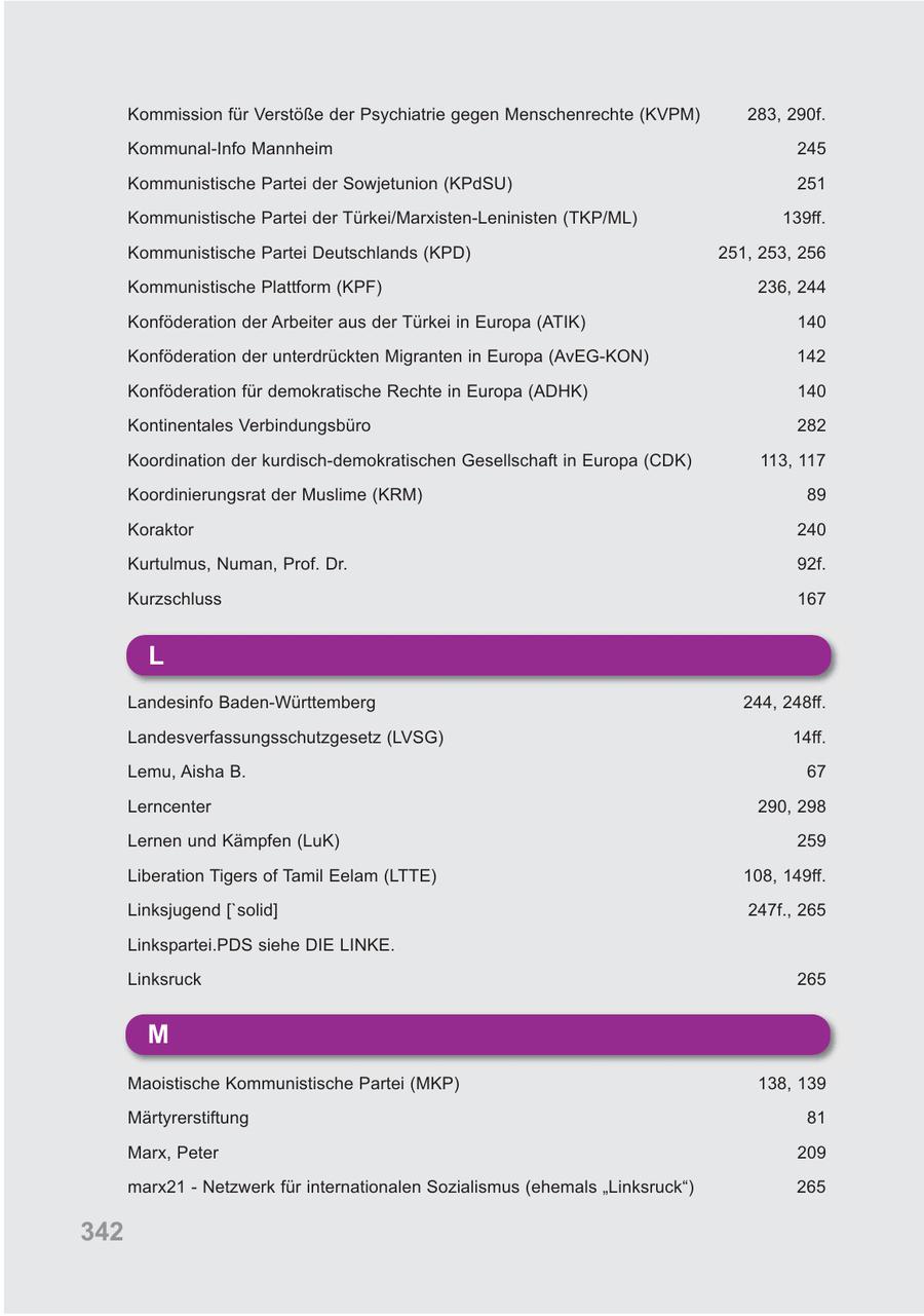 Kommission für Verstöße der Psychiatrie gegen Menschenrechte (KVPM) 283, 290f. Kommunal-Info Mannheim 245 Kommunistische Partei der Sowjetunion (KPdSU) 251 Kommunistische Partei der Türkei/Marxisten-Leninisten (TKP/ML) 139ff. Kommunistische Partei Deutschlands (KPD) 251, 253, 256 Kommunistische Plattform (KPF) 236, 244 Konföderation der Arbeiter aus der Türkei in Europa (ATIK) 140 Konföderation der unterdrückten Migranten in Europa (AvEG-KON) 142 Konföderation für demokratische Rechte in Europa (ADHK) 140 Kontinentales Verbindungsbüro 282 Koordination der kurdisch-demokratischen Gesellschaft in Europa (CDK) 113, 117 Koordinierungsrat der Muslime (KRM) 89 Koraktor 240 Kurtulmus, Numan, Prof. Dr. 92f. Kurzschluss 167 L Landesinfo Baden-Württemberg 244, 248ff. Landesverfassungsschutzgesetz (LVSG) 14ff. Lemu, Aisha B. 67 Lerncenter 290, 298 Lernen und Kämpfen (LuK) 259 Liberation Tigers of Tamil Eelam (LTTE) 108, 149ff. Linksjugend ['solid] 247f., 265 Linkspartei.PDS siehe DIE LINKE. Linksruck 265 M Maoistische Kommunistische Partei (MKP) 138, 139 Märtyrerstiftung 81 Marx, Peter 209 marx21 - Netzwerk für internationalen Sozialismus (ehemals "Linksruck") 265 342