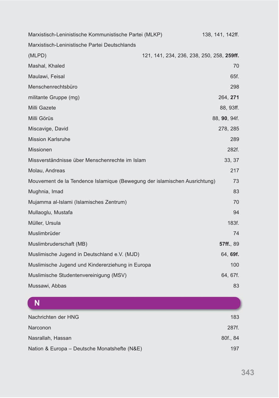 Marxistisch-Leninistische Kommunistische Partei (MLKP) 138, 141, 142ff. Marxistisch-Leninistische Partei Deutschlands (MLPD) 121, 141, 234, 236, 238, 250, 258, 259ff. Mashal, Khaled 70 Maulawi, Feisal 65f. Menschenrechtsbüro 298 militante Gruppe (mg) 264, 271 Milli Gazete 88, 93ff. Milli Görüs 88, 90, 94f. Miscavige, David 278, 285 Mission Karlsruhe 289 Missionen 282f. Missverständnisse über Menschenrechte im Islam 33, 37 Molau, Andreas 217 Mouvement de la Tendence Islamique (Bewegung der islamischen Ausrichtung) 73 Mughnia, Imad 83 Mujamma al-Islami (Islamisches Zentrum) 70 Mullaoglu, Mustafa 94 Müller, Ursula 183f. Muslimbrüder 74 Muslimbruderschaft (MB) 57ff., 89 Muslimische Jugend in Deutschland e.V. (MJD) 64, 69f. Muslimische Jugend und Kindererziehung in Europa 100 Muslimische Studentenvereinigung (MSV) 64, 67f. Mussawi, Abbas 83 N Nachrichten der HNG 183 Narconon 287f. Nasrallah, Hassan 80f., 84 Nation & Europa - Deutsche Monatshefte (N&E) 197 343
