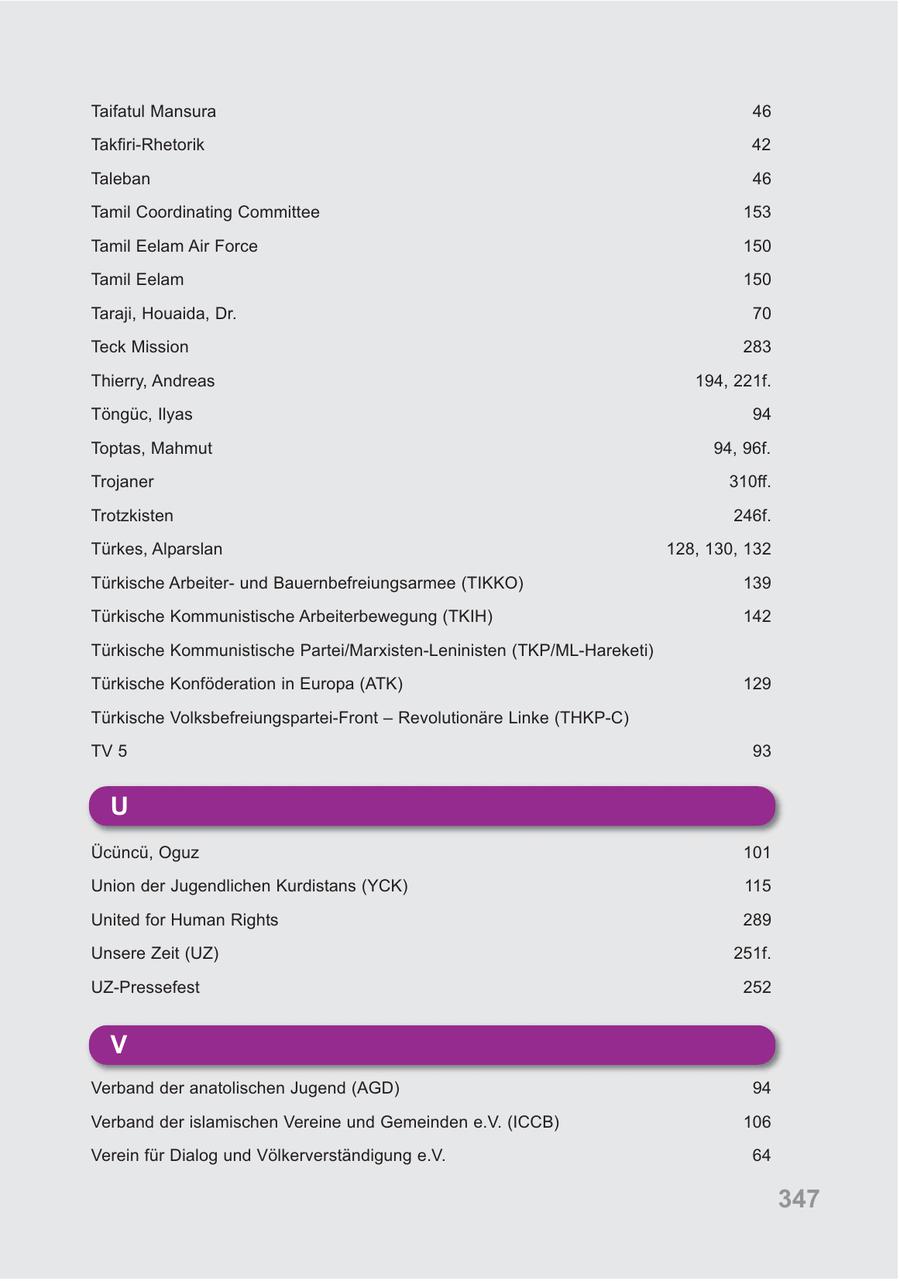 Taifatul Mansura 46 Takfiri-Rhetorik 42 Taleban 46 Tamil Coordinating Committee 153 Tamil Eelam Air Force 150 Tamil Eelam 150 Taraji, Houaida, Dr. 70 Teck Mission 283 Thierry, Andreas 194, 221f. Töngüc, Ilyas 94 Toptas, Mahmut 94, 96f. Trojaner 310ff. Trotzkisten 246f. Türkes, Alparslan 128, 130, 132 Türkische Arbeiterund Bauernbefreiungsarmee (TIKKO) 139 Türkische Kommunistische Arbeiterbewegung (TKIH) 142 Türkische Kommunistische Partei/Marxisten-Leninisten (TKP/ML-Hareketi) Türkische Konföderation in Europa (ATK) 129 Türkische Volksbefreiungspartei-Front - Revolutionäre Linke (THKP-C) TV 5 93 U Ücüncü, Oguz 101 Union der Jugendlichen Kurdistans (YCK) 115 United for Human Rights 289 Unsere Zeit (UZ) 251f. UZ-Pressefest 252 V Verband der anatolischen Jugend (AGD) 94 Verband der islamischen Vereine und Gemeinden e.V. (ICCB) 106 Verein für Dialog und Völkerverständigung e.V. 64 347