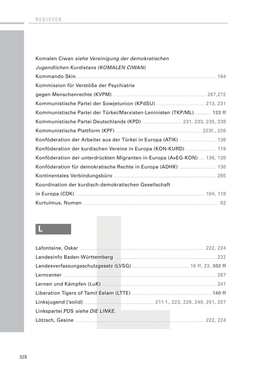 REGISTER Komalen Ciwan siehe Vereinigung der demokratischen Jugendlichen Kurdistans (KOMALEN CIWAN) Kommando Skin ....................................................................................................................................................................................... 164 Kommission für Verstöße der Psychiatrie gegen Menschenrechte (KVPM) .......................................................................................................................... 267,272 Kommunistische Partei der Sowjetunion (KPdSU) ............................................................... 213, 231 Kommunistische Partei der Türkei/Marxisten-Leninisten (TKP/ML) .................... 133 ff Kommunistische Partei Deutschlands (KPD) ................................................... 231, 233, 235, 238 Kommunistische Plattform (KPF) ................................................................................................................ 223f., 226 Konföderation der Arbeiter aus der Türkei in Europa (ATIK) ................................................ 136 Konföderation der kurdischen Vereine in Europa (KON-KURD) ....................................... 119 Konföderation der unterdrückten Migranten in Europa (AvEG-KON) ...... 136, 138 Konföderation für demokratische Rechte in Europa (ADHK) ................................................ 136 Kontinentales Verbindungsbüro ...................................................................................................................................... 265 Koordination der kurdisch-demokratischen Gesellschaft L in Europa (CDK) ......................................................................................................................................................................... 104, 118 Kurtulmus, Numan ................................................................................................................................................................................... 82 L Lafontaine, Oskar .................................................................................................................................................................... 222, 224 Landesinfo Baden-Württemberg ..................................................................................................................................... 222 Landesverfassungsschutzgesetz (LVSG) .......................................................................... 16 ff, 23, 302 ff Lerncenter ......................................................................................................................................................................................................... 267 Lernen und Kämpfen (LuK) ...................................................................................................................................................... 241 Liberation Tigers of Tamil Eelam (LTTE) ........................................................................................................ 140 ff Linksjugend ['solid] ........................................................................................... 211 f., 223, 229, 249, 251, 257 Linkspartei.PDS siehe DIE LINKE. Lötzsch, Gesine .......................................................................................................................................................................... 222, 224 328