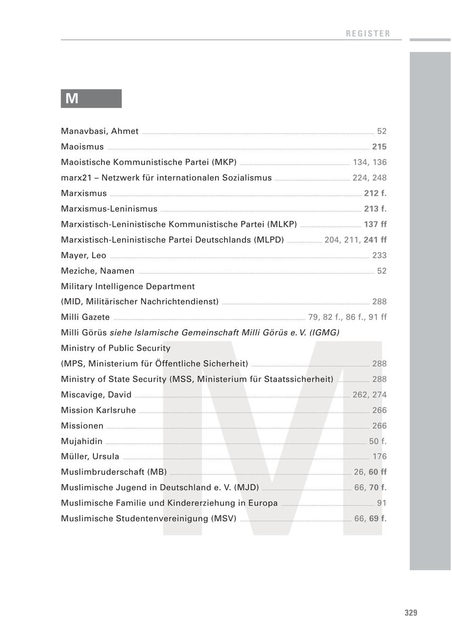 REGISTER M Manavbasi, Ahmet ................................................................................................................................................................................... 52 Maoismus .......................................................................................................................................................................................................... 215 Maoistische Kommunistische Partei (MKP) ..................................................................................... 134, 136 marx21 - Netzwerk für internationalen Sozialismus .......................................................... 224, 248 Marxismus .................................................................................................................................................................................................. 212 f. Marxismus-Leninismus ........................................................................................................................................................... 213 f. Marxistisch-Leninistische Kommunistische Partei (MLKP) ............................................... 137 ff Marxistisch-Leninistische Partei Deutschlands (MLPD) ........................... 204, 211, 241 ff Mayer, Leo ........................................................................................................................................................................................................ 233 Meziche, Naamen ...................................................................................................................................................................................... 52 Military Intelligence Department M (MID, Militärischer Nachrichtendienst) .................................................................................................................. 288 Milli Gazete .................................................................................................................................................... 79, 82 f., 86 f., 91 ff Milli Görüs siehe Islamische Gemeinschaft Milli Görüs e. V. (IGMG) Ministry of Public Security (MPS, Ministerium für Öffentliche Sicherheit) ........................................................................................... 288 Ministry of State Security (MSS, Ministerium für Staatssicherheit) ......................... 288 Miscavige, David ...................................................................................................................................................................... 262, 274 Mission Karlsruhe .................................................................................................................................................................................. 266 Missionen ........................................................................................................................................................................................................... 266 Mujahidin ......................................................................................................................................................................................................... 50 f. Müller, Ursula .............................................................................................................................................................................................. 176 Muslimbruderschaft (MB) ............................................................................................................................................ 26, 60 ff Muslimische Jugend in Deutschland e. V. (MJD) ..................................................................... 66, 70 f. Muslimische Familie und Kindererziehung in Europa ........................................................................ 91 Muslimische Studentenvereinigung (MSV) ...................................................................................... 66, 69 f. 329