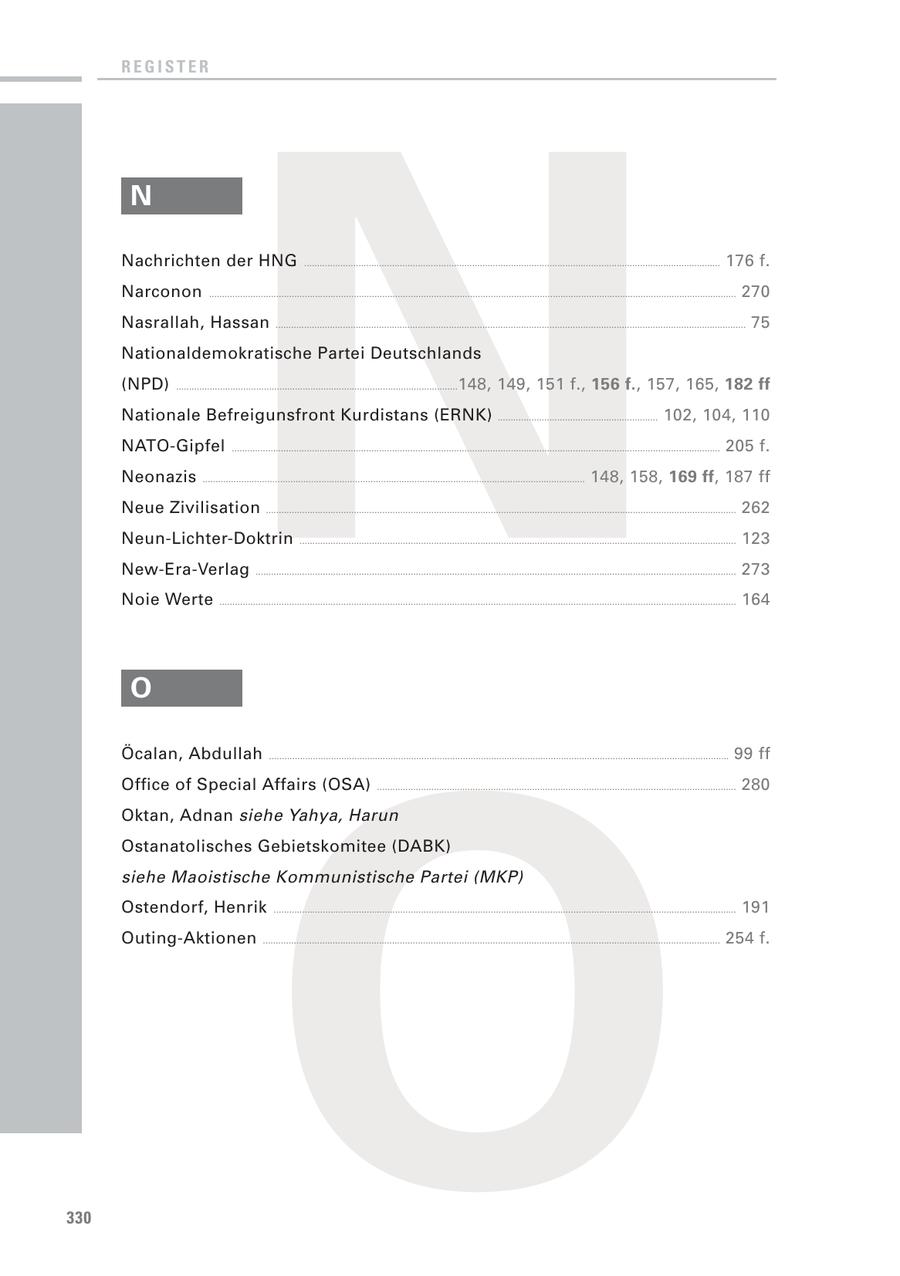 N REGISTER N Nachrichten der HNG ................................................................................................................................................................. 176 f. Narconon ............................................................................................................................................................................................................ 270 Nasrallah, Hassan ...................................................................................................................................................................................... 75 Nationaldemokratische Partei Deutschlands (NPD) ............................................................................................................. 148, 149, 151 f., 156 f., 157, 165, 182 ff Nationale Befreigunsfront Kurdistans (ERNK) .............................................................. 102, 104, 110 NATO-Gipfel ............................................................................................................................................................................................. 205 f. Neonazis .................................................................................................................................................... 148, 158, 169 ff, 187 ff Neue Zivilisation ...................................................................................................................................................................................... 262 Neun-Lichter-Doktrin ......................................................................................................................................................................... 123 New-Era-Verlag .......................................................................................................................................................................................... 273 Noie Werte ........................................................................................................................................................................................................ 164 O O Öcalan, Abdullah .................................................................................................................................................................................. 99 ff Office of Special Affairs (OSA) ........................................................................................................................................... 280 Oktan, Adnan siehe Yahya, Harun Ostanatolisches Gebietskomitee (DABK) siehe Maoistische Kommunistische Partei (MKP) Ostendorf, Henrik ................................................................................................................................................................................... 191 Outing-Aktionen ................................................................................................................................................................................. 254 f. 330