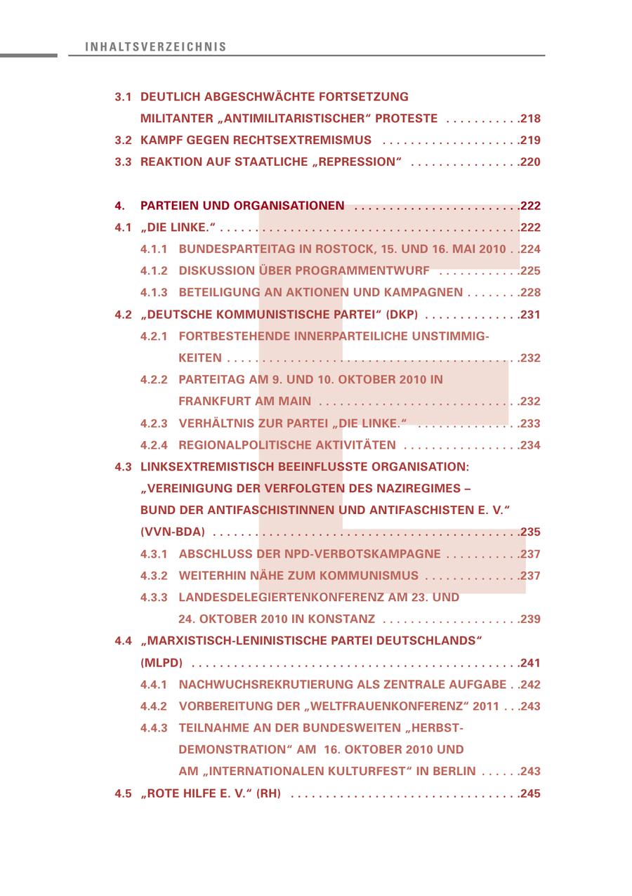 I N H A LT S V E R Z E I C H N I S 3.1 DEUTLICH ABGESCHWÄCHTE FORTSETZUNG E MILITANTER "ANTIMILITARISTISCHER" PROTESTE . . . . . . . . . . .218 3.2 KAMPF GEGEN RECHTSEXTREMISMUS . . . . . . . . . . . . . . . . . . . .219 3.3 REAKTION AUF STAATLICHE "REPRESSION" . . . . . . . . . . . . . . . .220 4. PARTEIEN UND ORGANISATIONEN . . . . . . . . . . . . . . . . . . . . . . . .222 4.1 "DIE LINKE." . . . . . . . . . . . . . . . . . . . . . . . . . . . . . . . . . . . . . . . . . . .222 4.1.1 BUNDESPARTEITAG IN ROSTOCK, 15. UND 16. MAI 2010 . .224 4.1.2 DISKUSSION ÜBER PROGRAMMENTWURF . . . . . . . . . . . .225 4.1.3 BETEILIGUNG AN AKTIONEN UND KAMPAGNEN . . . . . . . .228 4.2 "DEUTSCHE KOMMUNISTISCHE PARTEI" (DKP) . . . . . . . . . . . . . .231 4.2.1 FORTBESTEHENDE INNERPARTEILICHE UNSTIMMIGKEITEN . . . . . . . . . . . . . . . . . . . . . . . . . . . . . . . . . . . . . . . . . .232 4.2.2 PARTEITAG AM 9. UND 10. OKTOBER 2010 IN FRANKFURT AM MAIN . . . . . . . . . . . . . . . . . . . . . . . . . . . . .232 4.2.3 VERHÄLTNIS ZUR PARTEI "DIE LINKE." . . . . . . . . . . . . . . .233 4.2.4 REGIONALPOLITISCHE AKTIVITÄTEN . . . . . . . . . . . . . . . . .234 4.3 LINKSEXTREMISTISCH BEEINFLUSSTE ORGANISATION: "VEREINIGUNG DER VERFOLGTEN DES NAZIREGIMES - BUND DER ANTIFASCHISTINNEN UND ANTIFASCHISTEN E. V." (VVN-BDA) . . . . . . . . . . . . . . . . . . . . . . . . . . . . . . . . . . . . . . . . . . . .235 4.3.1 ABSCHLUSS DER NPD-VERBOTSKAMPAGNE . . . . . . . . . . .237 4.3.2 WEITERHIN NÄHE ZUM KOMMUNISMUS . . . . . . . . . . . . . .237 4.3.3 LANDESDELEGIERTENKONFERENZ AM 23. UND 24. OKTOBER 2010 IN KONSTANZ . . . . . . . . . . . . . . . . . . . .239 4.4 "MARXISTISCH-LENINISTISCHE PARTEI DEUTSCHLANDS" (MLPD) . . . . . . . . . . . . . . . . . . . . . . . . . . . . . . . . . . . . . . . . . . . . . . .241 4.4.1 NACHWUCHSREKRUTIERUNG ALS ZENTRALE AUFGABE . .242 4.4.2 VORBEREITUNG DER "WELTFRAUENKONFERENZ" 2011 . . .243 4.4.3 TEILNAHME AN DER BUNDESWEITEN "HERBSTDEMONSTRATION" AM 16. OKTOBER 2010 UND AM "INTERNATIONALEN KULTURFEST" IN BERLIN . . . . . .243 4.5 "ROTE HILFE E. V." (RH) . . . . . . . . . . . . . . . . . . . . . . . . . . . . . . . . .245