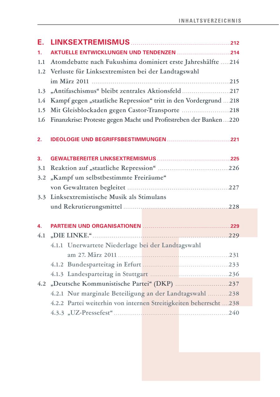 I N H A LT S V E R Z E I C H N I S E. LINKSEXTREMISMUS . . . . . . . . . . . . . . . . . . . . . . . . . . . . . . . . . . . . . . . . . . . . . . . . . .212 1. AKTUELLE ENTWICKLUNGEN UND TENDENZEN . . . . . . . . . . . . . . . . . . . . . . . . . . .214 1.1 Atomdebatte nach Fukushima dominiert erste Jahreshälfte . . . . .214 1.2 Verluste für Linksextremisten bei der Landtagswahl im März 2011 . . . . . . . . . . . . . . . . . . . . . . . . . . . . . . . . . . . . . . . . . . . . . . . . . . . . . . . . . . . . . . . . . . . . . . . .215 1.3 "Antifaschismus" bleibt zentrales Aktionsfeld . . . . . . . . . . . . . . . . . . . . . . . . .217 1.4 Kampf gegen "staatliche Repression" tritt in den Vordergrund . . . .218 1.5 Mit Gleisblockaden gegen Castor-Transporte . . . . . . . . . . . . . . . . . . . . . . . . .218 1.6 Finanzkrise: Proteste gegen Macht und Profitstreben der Banken . . . .220 2. IDEOLOGIE UND BEGRIFFSBESTIMMUNGEN . . . . . . . . . . . . . . . . . . . . . . . . . . . . . . . .221 3. GEWALTBEREITER LINKSEXTREMISMUS . . . . . . . . . . . . . . . . . . . . . . . . . . . . . . . . . . . . .225 3.1 Reaktion auf "staatliche Repression" . . . . . . . . . . . . . . . . . . . . . . . . . . . . . . . . . . . . .226 E 3.2 "Kampf um selbstbestimmte Freiräume" von Gewalttaten begleitet . . . . . . . . . . . . . . . . . . . . . . . . . . . . . . . . . . . . . . . . . . . . . . . . . . . . .227 3.3 Linksextremistische Musik als Stimulans und Rekrutierungsmittel . . . . . . . . . . . . . . . . . . . . . . . . . . . . . . . . . . . . . . . . . . . . . . . . . . . . . . .228 4. PARTEIEN UND ORGANISATIONEN . . . . . . . . . . . . . . . . . . . . . . . . . . . . . . . . . . . . . . . . . . . .229 4.1 "DIE LINKE." . . . . . . . . . . . . . . . . . . . . . . . . . . . . . . . . . . . . . . . . . . . . . . . . . . . . . . . . . . . . . . . . . . . . . . .229 4.1.1 Unerwartete Niederlage bei der Landtagswahl am 27. März 2011 . . . . . . . . . . . . . . . . . . . . . . . . . . . . . . . . . . . . . . . . . . . . . . . . . . . . . . . . . .231 4.1.2 Bundesparteitag in Erfurt . . . . . . . . . . . . . . . . . . . . . . . . . . . . . . . . . . . . . . . . . . . . .233 4.1.3 Landesparteitag in Stuttgart . . . . . . . . . . . . . . . . . . . . . . . . . . . . . . . . . . . . . . . . .236 4.2 "Deutsche Kommunistische Partei" (DKP) . . . . . . . . . . . . . . . . . . . . . . . . . . . .237 4.2.1 Nur marginale Beteiligung an der Landtagswahl . . . . . . . . . . .238 4.2.2 Partei weiterhin von internen Streitigkeiten beherrscht . . . .238 4.3.3 "UZ-Pressefest" . . . . . . . . . . . . . . . . . . . . . . . . . . . . . . . . . . . . . . . . . . . . . . . . . . . . . . . . . . . .240