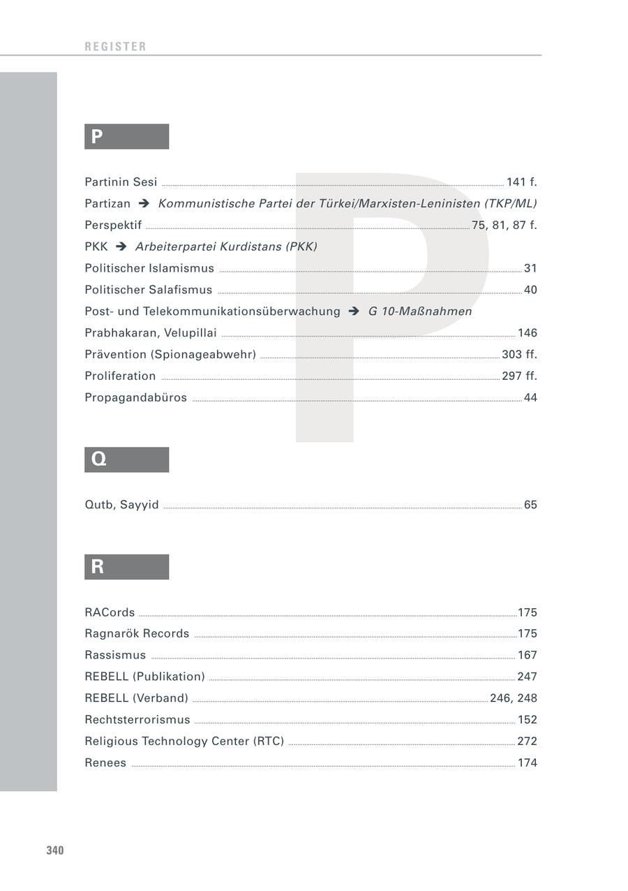 REGISTER P P Partinin Sesi .............................................................................................................................................................................................. 141 f. Partizan Kommunistische Partei der Türkei/Marxisten-Leninisten (TKP/ML) Perspektif .................................................................................................................................................................................... 75, 81, 87 f. PKK Arbeiterpartei Kurdistans (PKK) Politischer Islamismus ........................................................................................................................................................................ 31 Politischer Salafismus ......................................................................................................................................................................... 40 Postund Telekommunikationsüberwachung G 10-Maßnahmen Prabhakaran, Velupillai ................................................................................................................................................................... 146 Prävention (Spionageabwehr) ..................................................................................................................................... 303 ff. Proliferation ............................................................................................................................................................................................ 297 ff. Propagandabüros ....................................................................................................................................................................................... 44 Q Qutb, Sayyid ....................................................................................................................................................................................................... 65 R RACords .................................................................................................................................................................................................................. 175 Ragnarök Records ................................................................................................................................................................................... 175 Rassismus .......................................................................................................................................................................................................... 167 REBELL (Publikation) .......................................................................................................................................................................... 247 REBELL (Verband) .................................................................................................................................................................... 246, 248 Rechtsterrorismus .................................................................................................................................................................................. 152 Religious Technology Center (RTC) .............................................................................................................................. 272 Renees ..................................................................................................................................................................................................................... 174 340